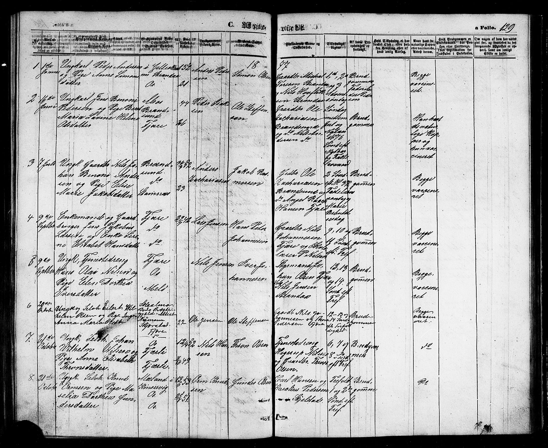 Ministerialprotokoller, klokkerbøker og fødselsregistre - Nordland, AV/SAT-A-1459/803/L0075: Parish register (copy) no. 803C02, 1867-1881, p. 129