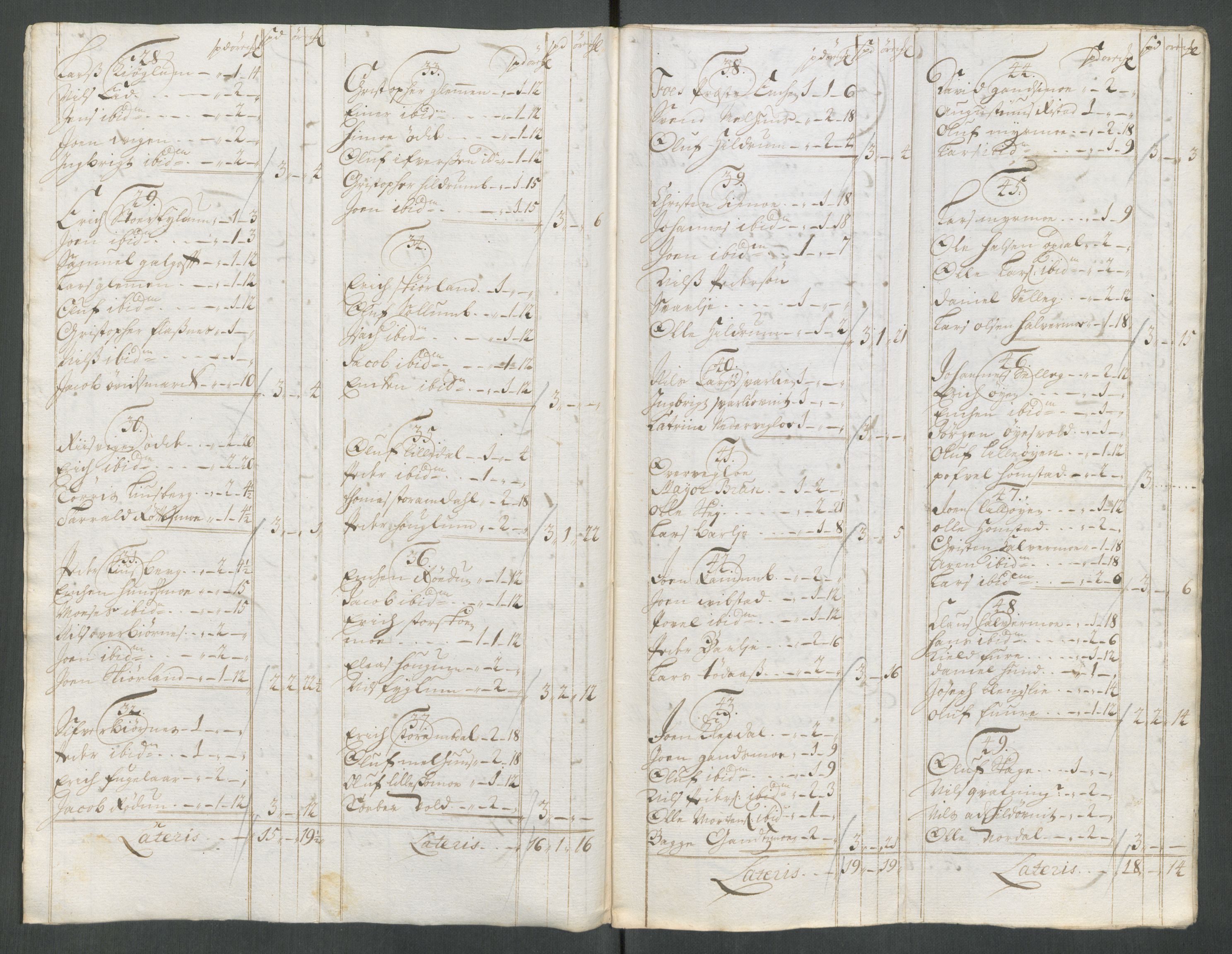 Rentekammeret inntil 1814, Reviderte regnskaper, Fogderegnskap, AV/RA-EA-4092/R64/L4434: Fogderegnskap Namdal, 1713, p. 95