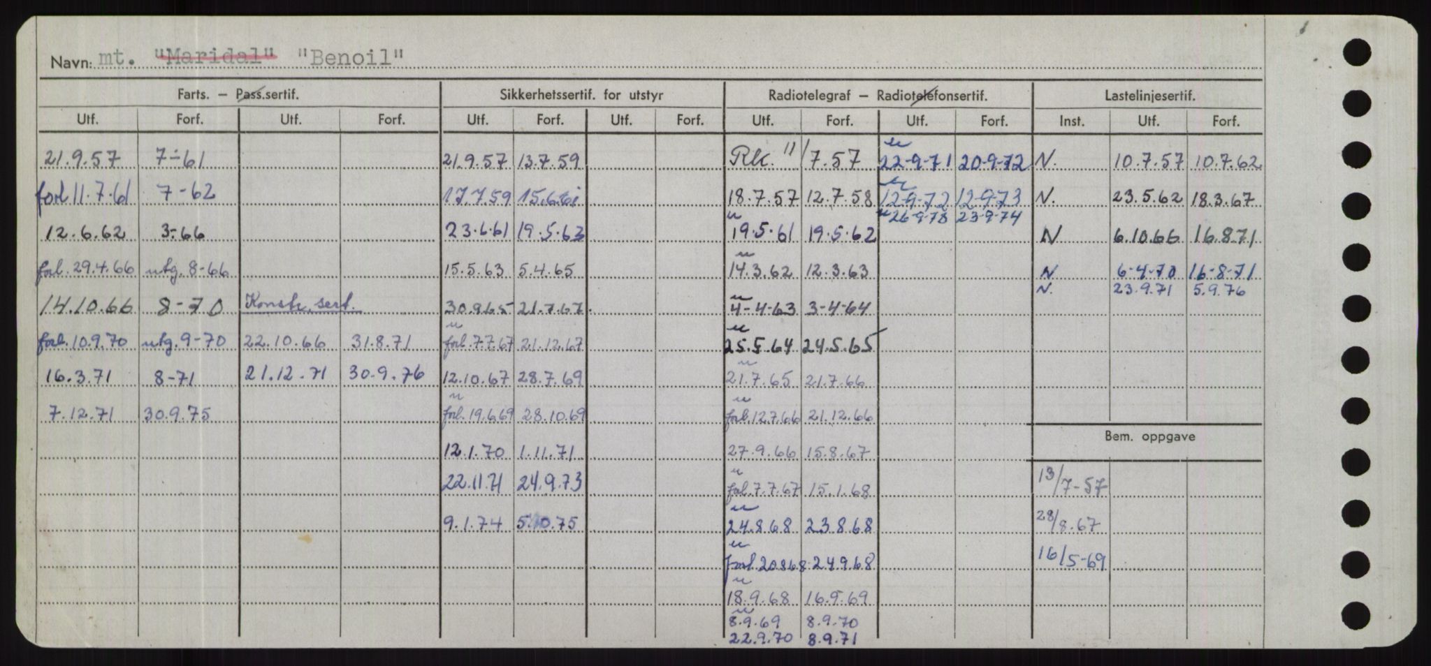 Sjøfartsdirektoratet med forløpere, Skipsmålingen, AV/RA-S-1627/H/Hd/L0003: Fartøy, B-Bev, p. 628