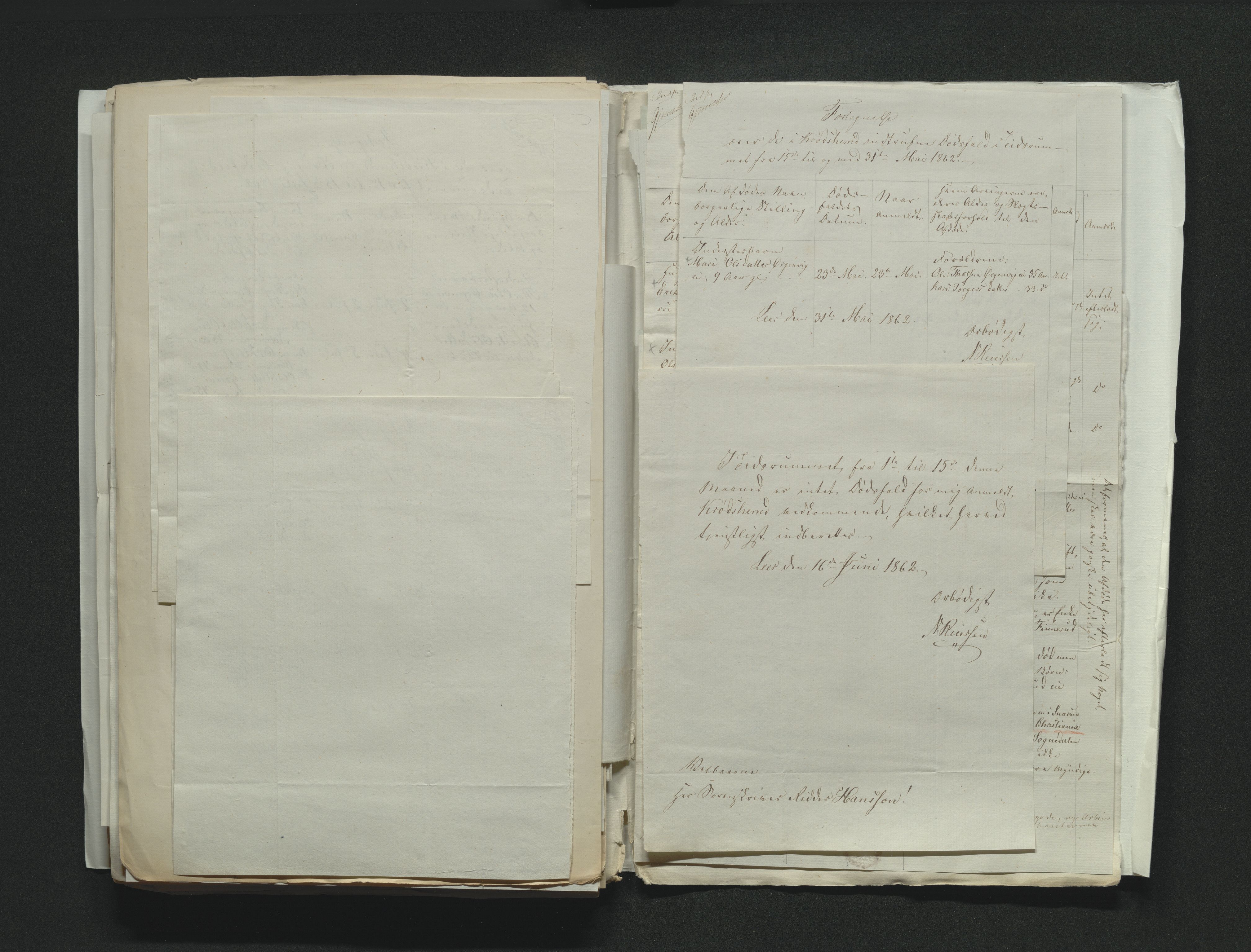 Eiker, Modum og Sigdal sorenskriveri, AV/SAKO-A-123/H/Ha/Hab/L0011: Dødsfallsmeldinger, 1862-1865, p. 155