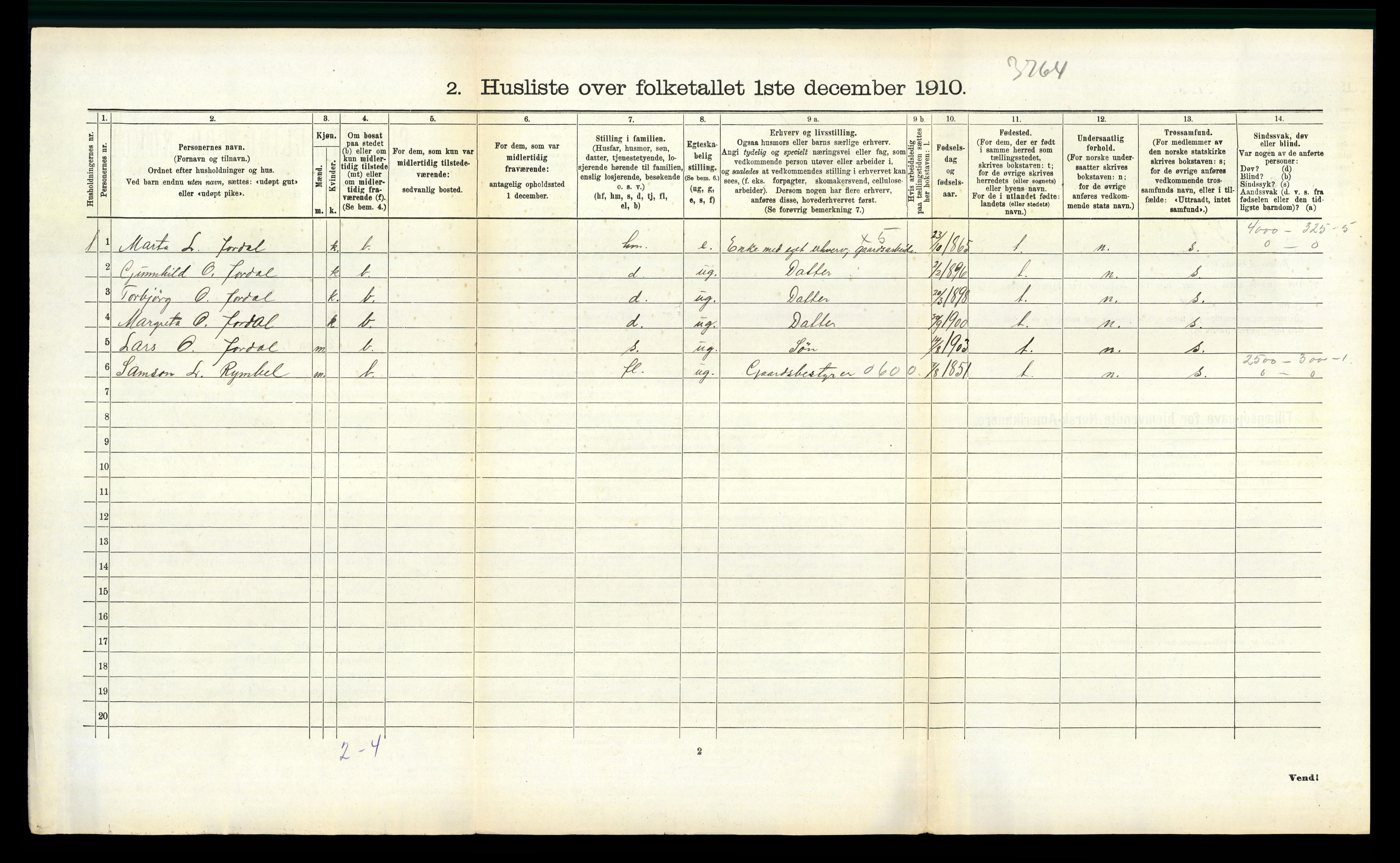 RA, 1910 census for Ullensvang, 1910, p. 806