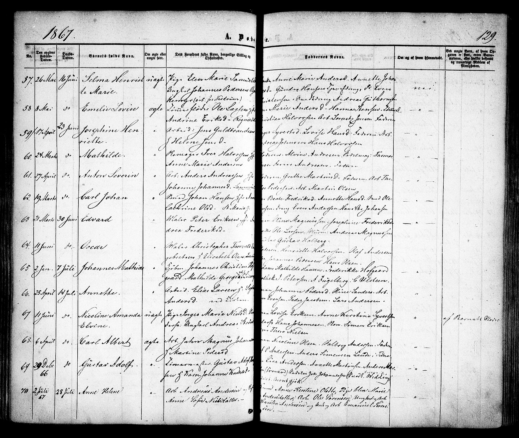 Sarpsborg prestekontor Kirkebøker, AV/SAO-A-2006/F/Fa/L0001: Parish register (official) no. 1, 1859-1868, p. 129