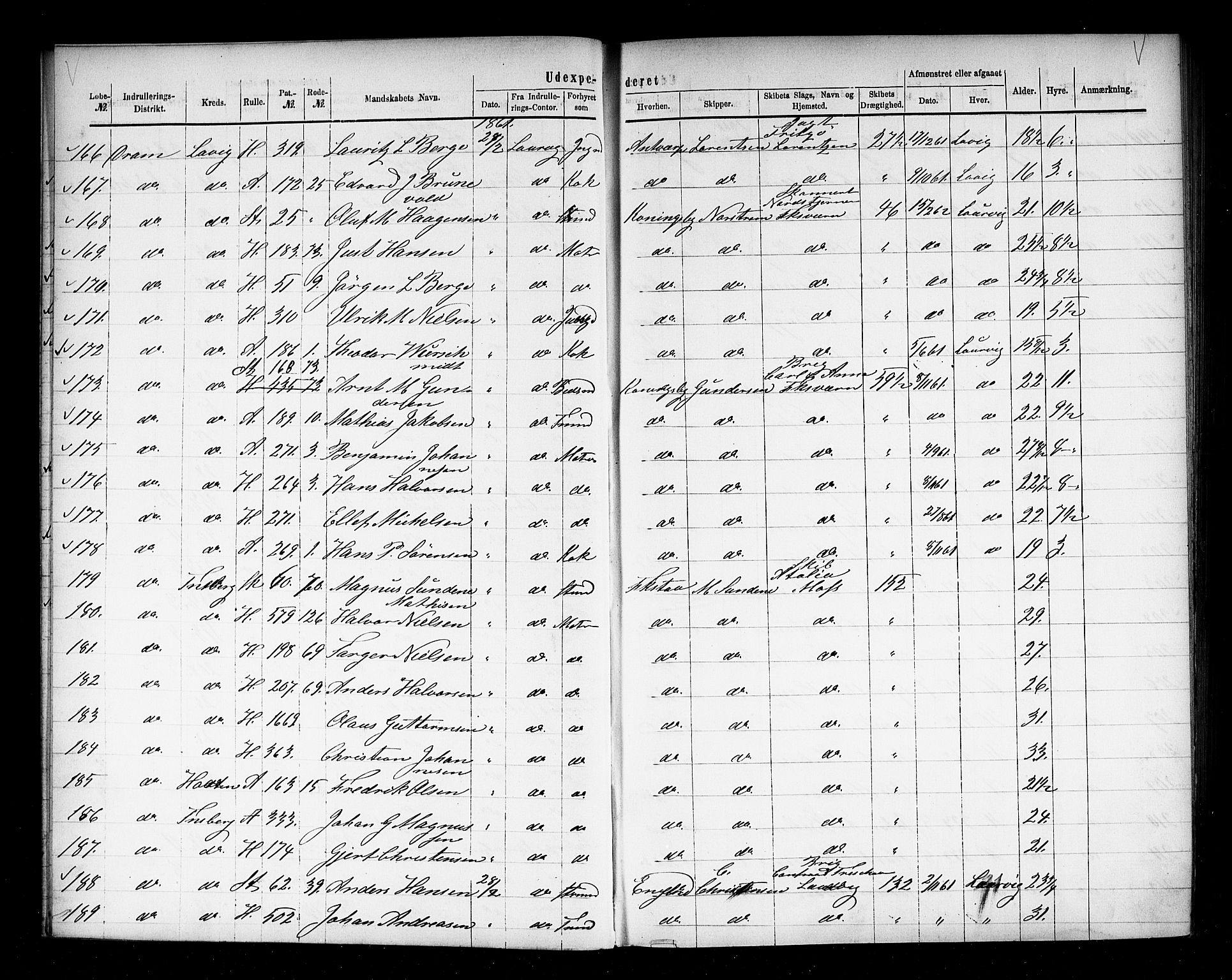 Drammen innrulleringsdistrikt, AV/SAKO-A-781/H/Ha/L0001: Mønstringsjournal, 1861-1870, p. 10