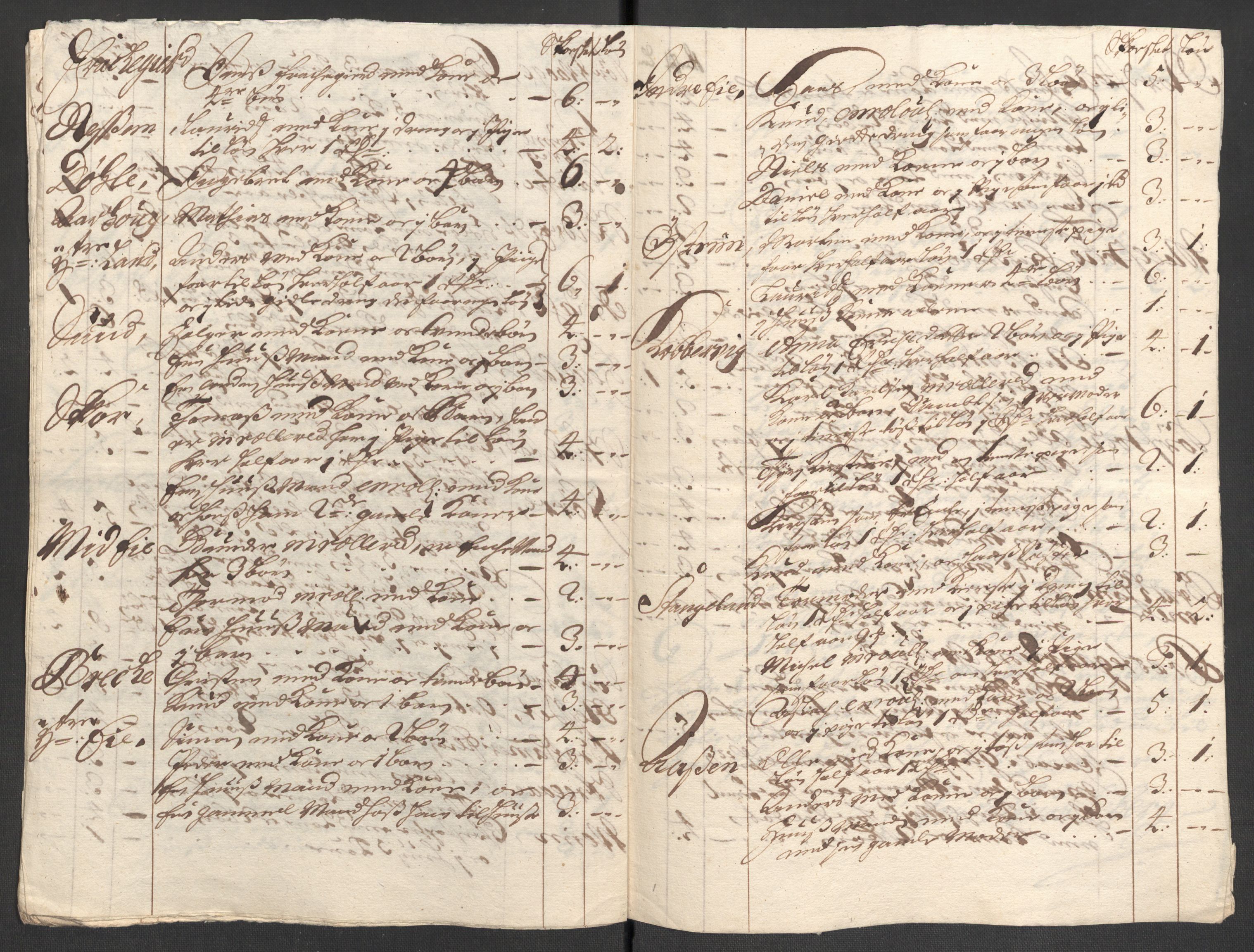 Rentekammeret inntil 1814, Reviderte regnskaper, Fogderegnskap, AV/RA-EA-4092/R47/L2864: Fogderegnskap Ryfylke, 1711, p. 509