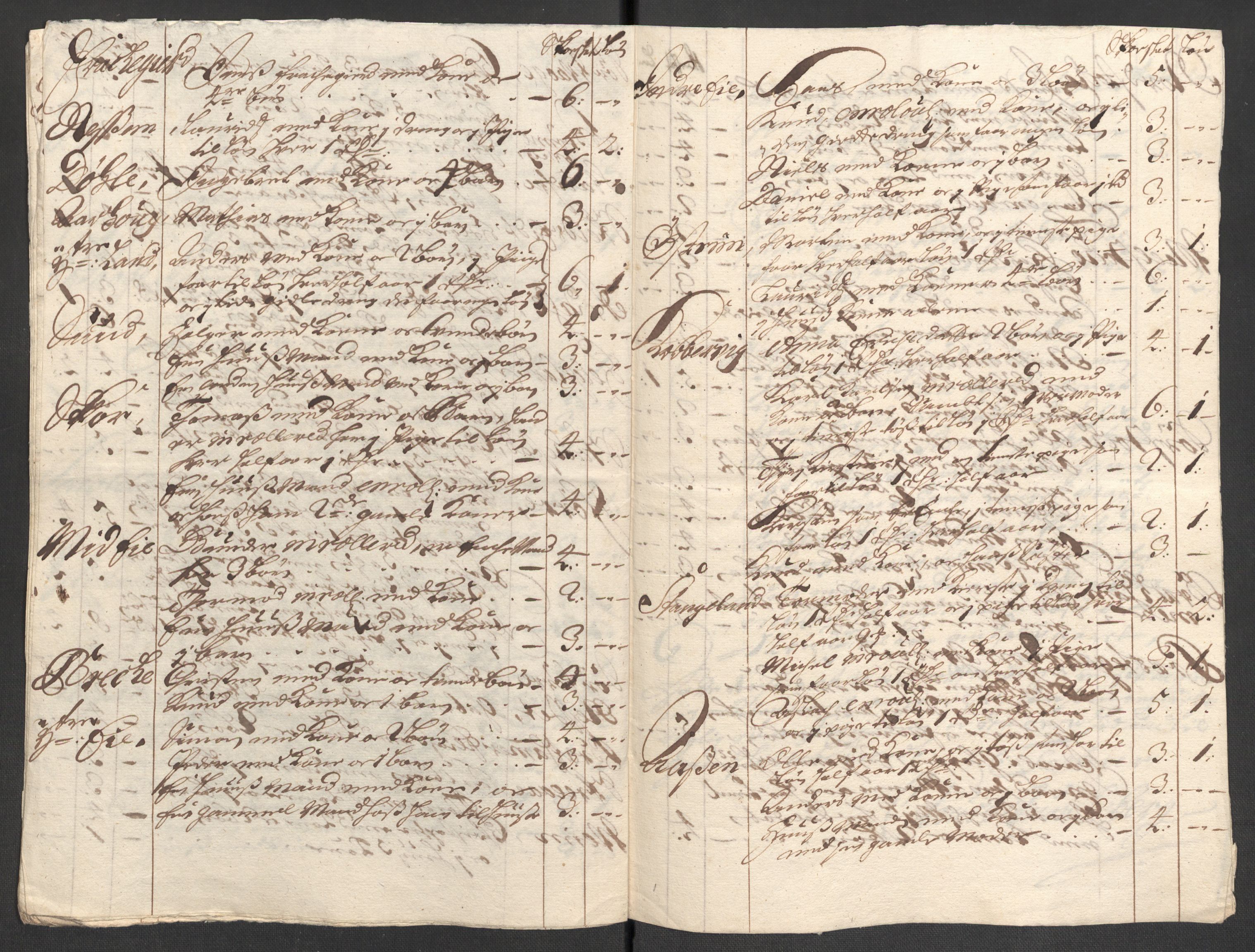 Rentekammeret inntil 1814, Reviderte regnskaper, Fogderegnskap, RA/EA-4092/R47/L2864: Fogderegnskap Ryfylke, 1711, p. 509