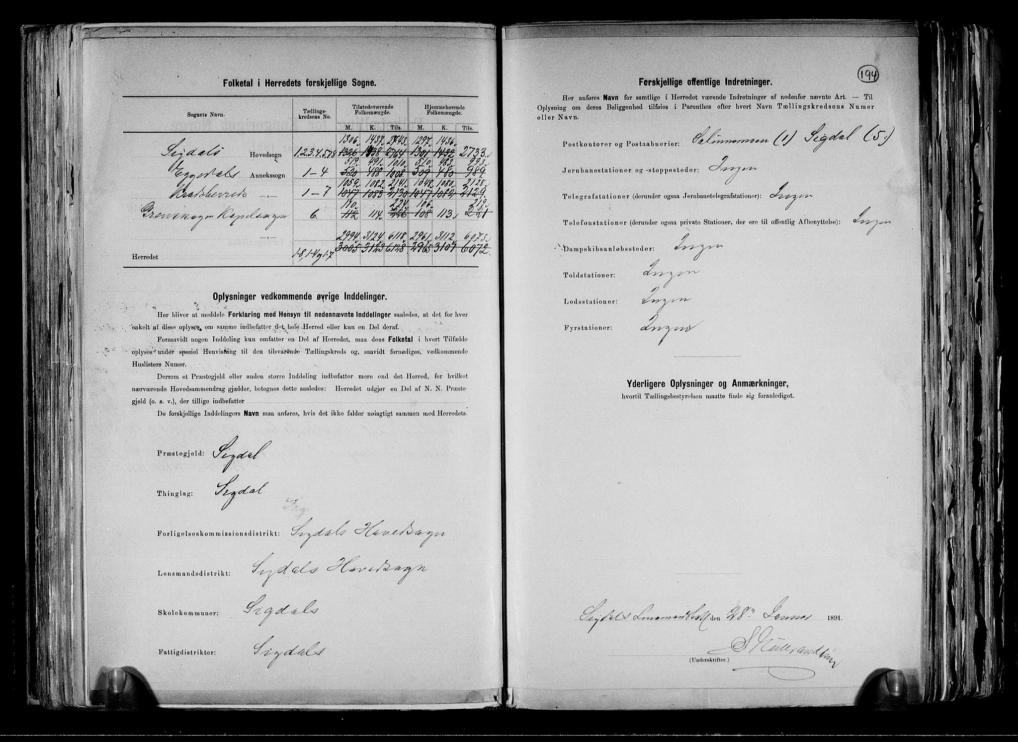 RA, 1891 census for 0621 Sigdal, 1891, p. 5