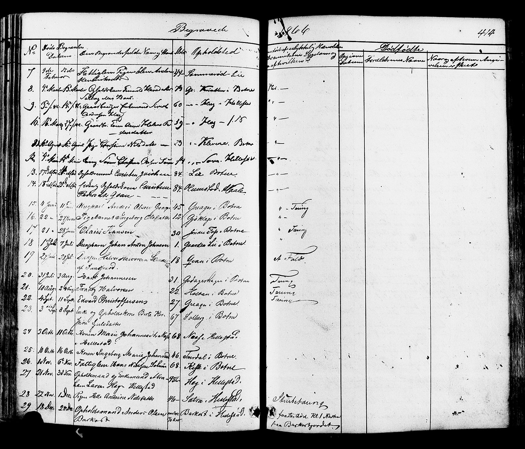 Botne kirkebøker, AV/SAKO-A-340/F/Fa/L0006: Parish register (official) no. I 6, 1836-1877, p. 414