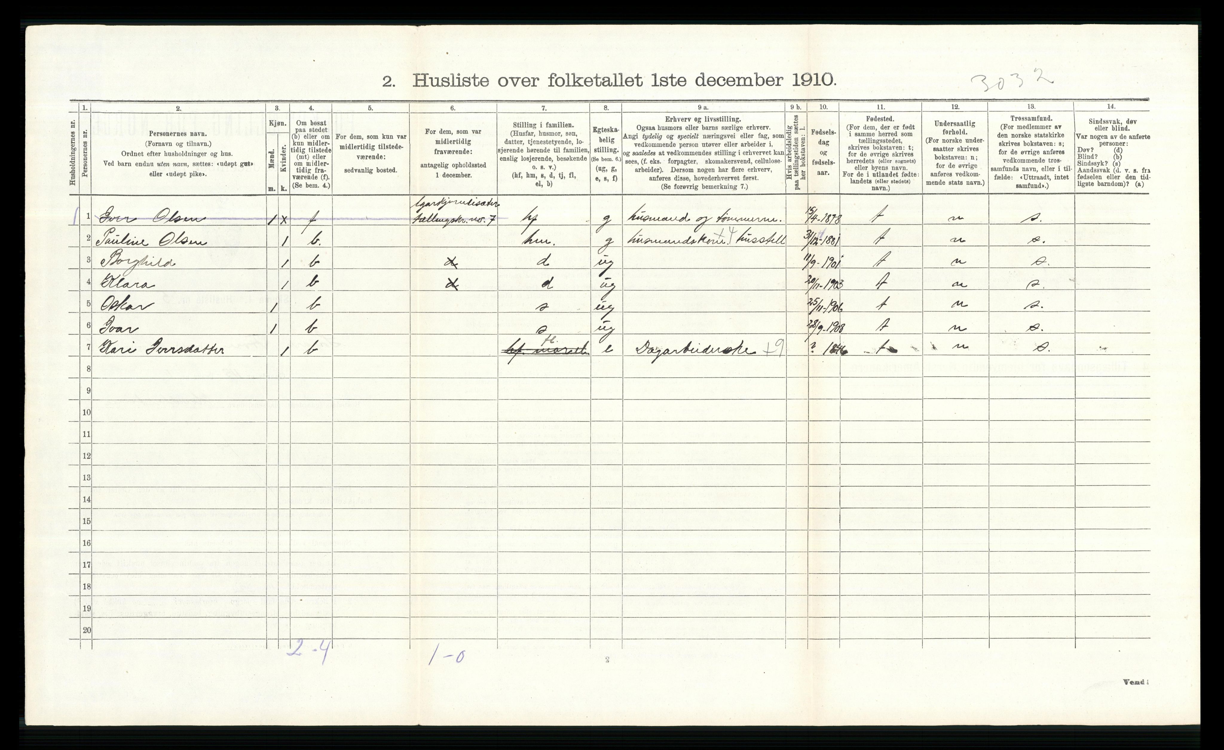 RA, 1910 census for Sør-Fron, 1910, p. 751