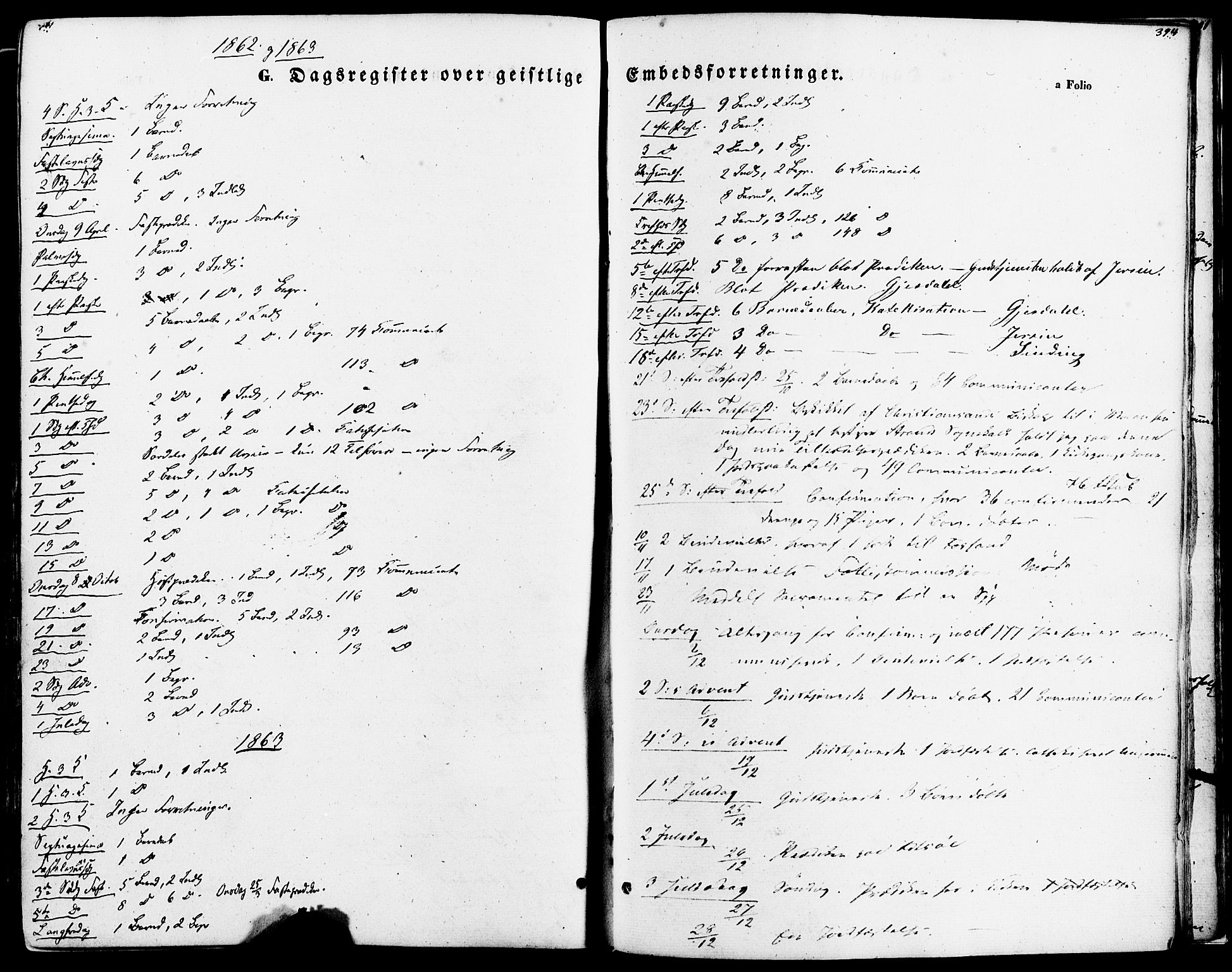 Strand sokneprestkontor, SAST/A-101828/H/Ha/Haa/L0007: Parish register (official) no. A 7, 1855-1881, p. 394