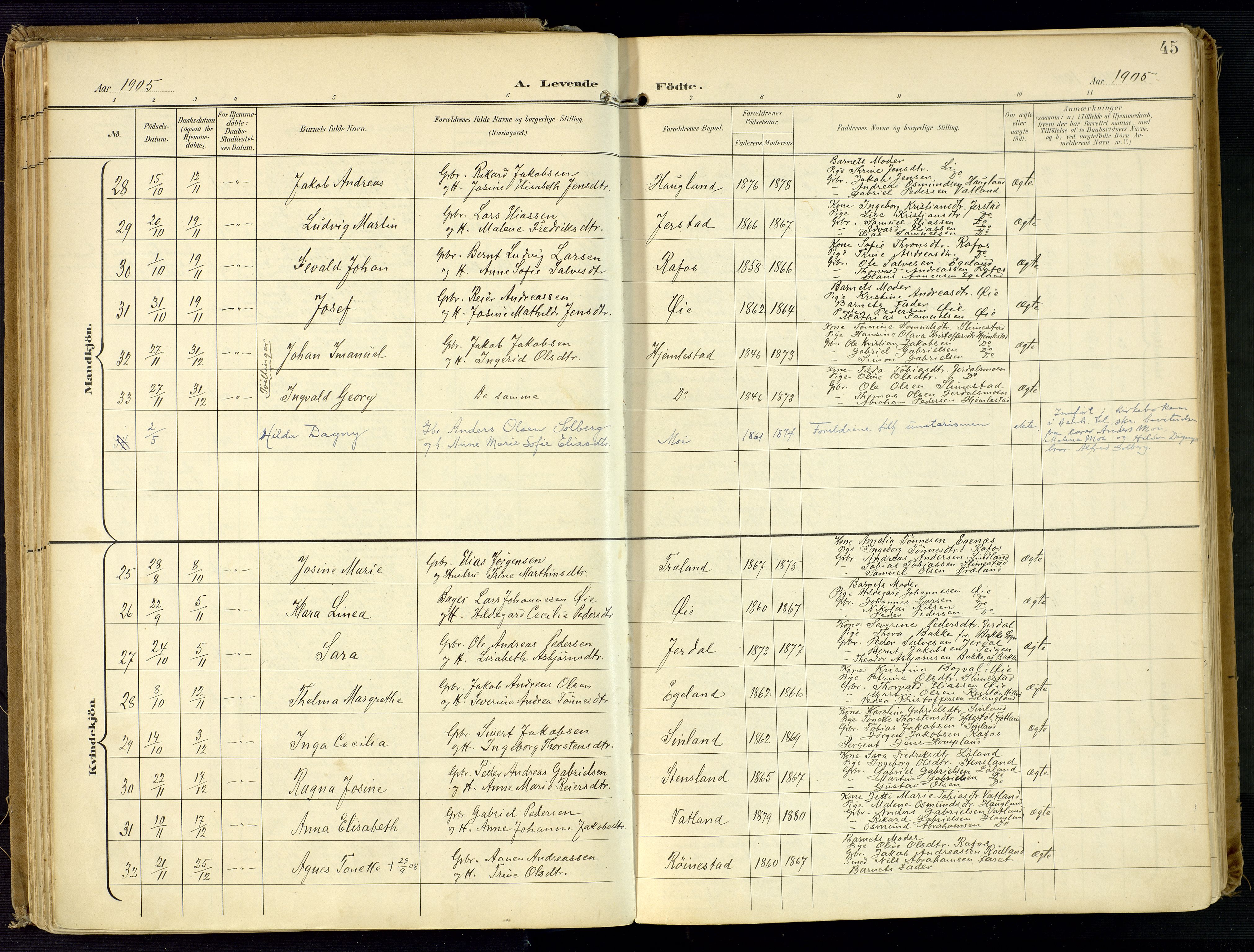 Kvinesdal sokneprestkontor, AV/SAK-1111-0026/F/Fa/Fab/L0009: Parish register (official) no. A 9, 1898-1915, p. 45