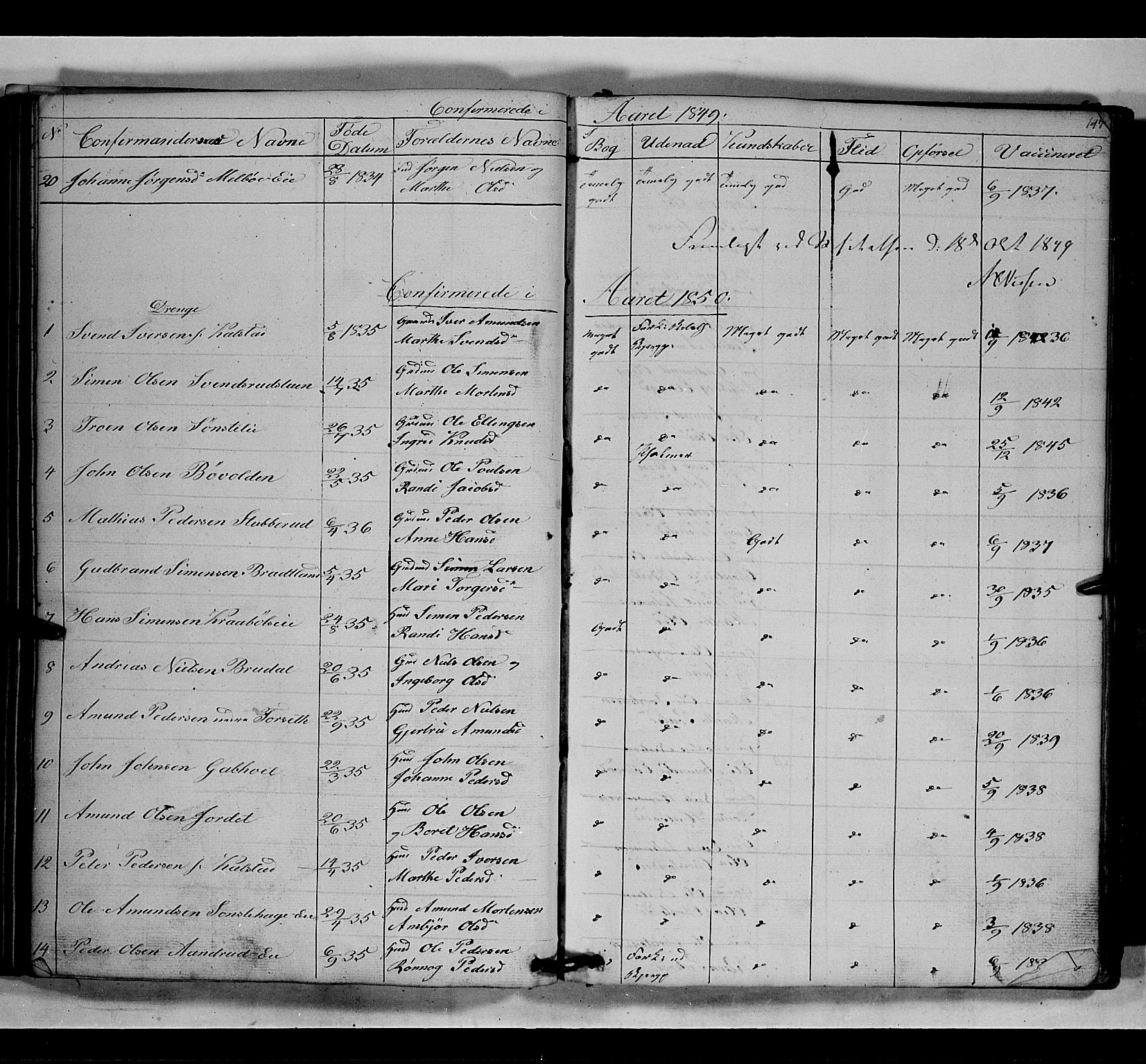 Gausdal prestekontor, AV/SAH-PREST-090/H/Ha/Hab/L0005: Parish register (copy) no. 5, 1846-1867, p. 147