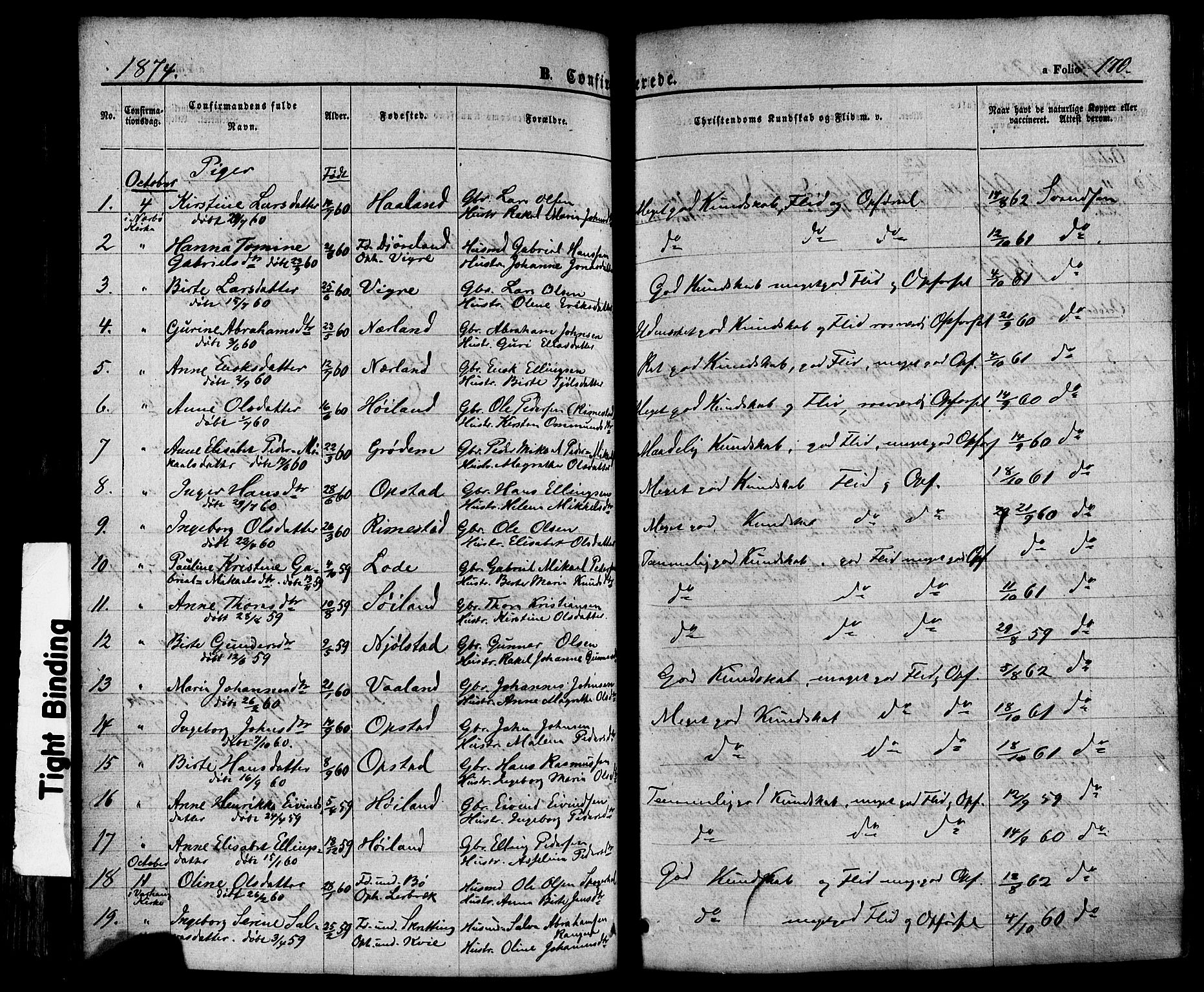 Hå sokneprestkontor, SAST/A-101801/001/30BA/L0008: Parish register (official) no. A 7, 1853-1878, p. 170