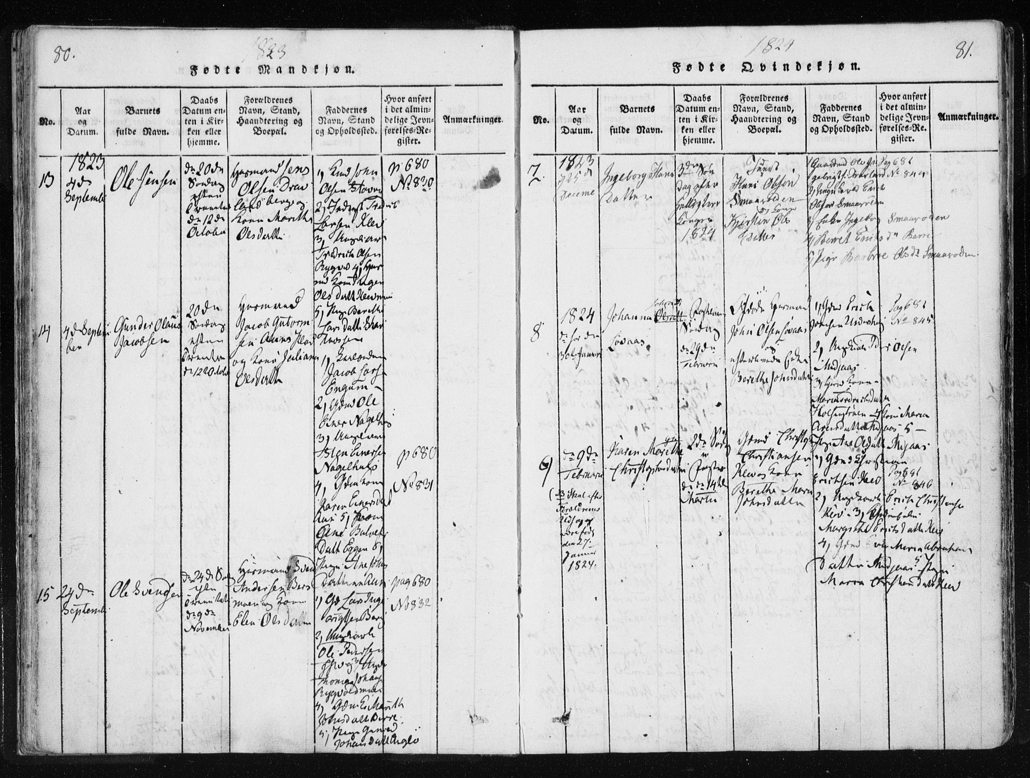 Ministerialprotokoller, klokkerbøker og fødselsregistre - Nord-Trøndelag, SAT/A-1458/749/L0469: Parish register (official) no. 749A03, 1817-1857, p. 80-81