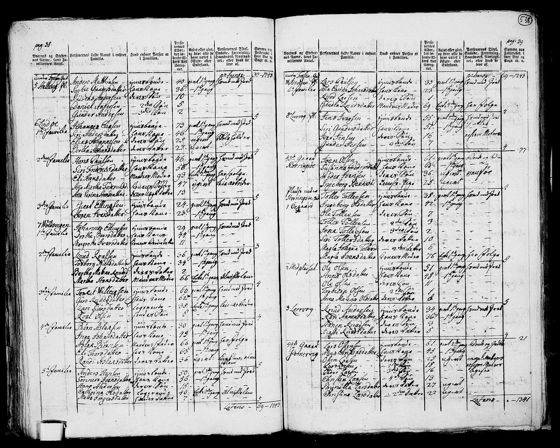 RA, 1801 census for 1147P Avaldsnes, 1801, p. 537b-538a