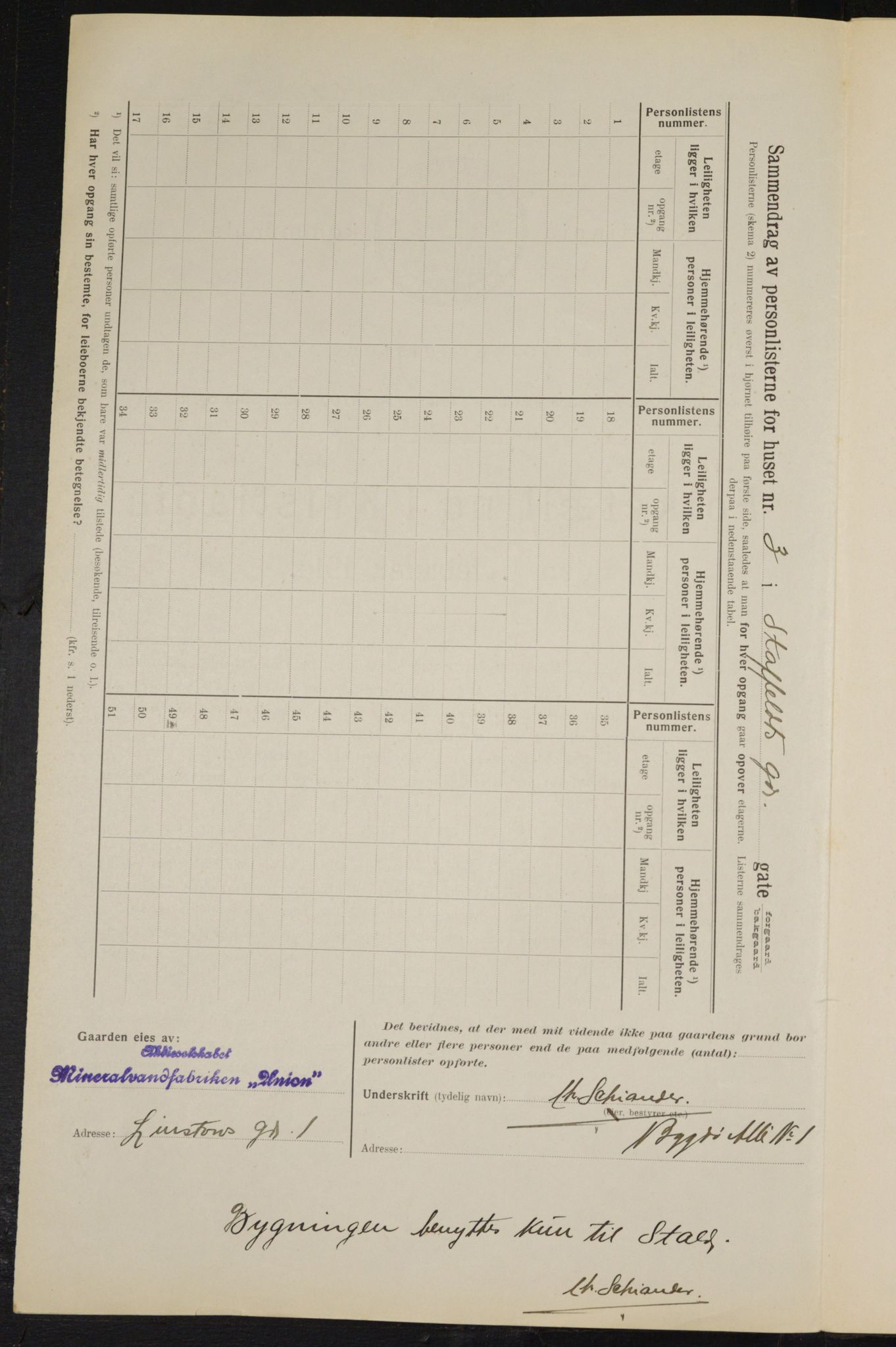 OBA, Municipal Census 1914 for Kristiania, 1914, p. 100557