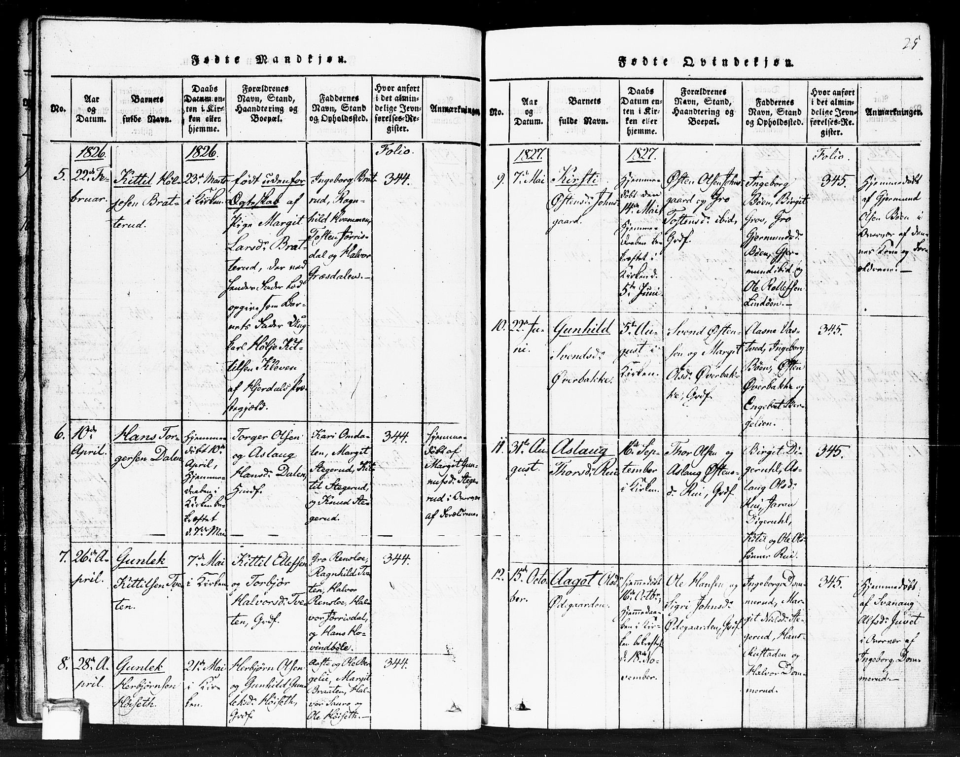 Gransherad kirkebøker, AV/SAKO-A-267/F/Fb/L0002: Parish register (official) no. II 2, 1815-1843, p. 25