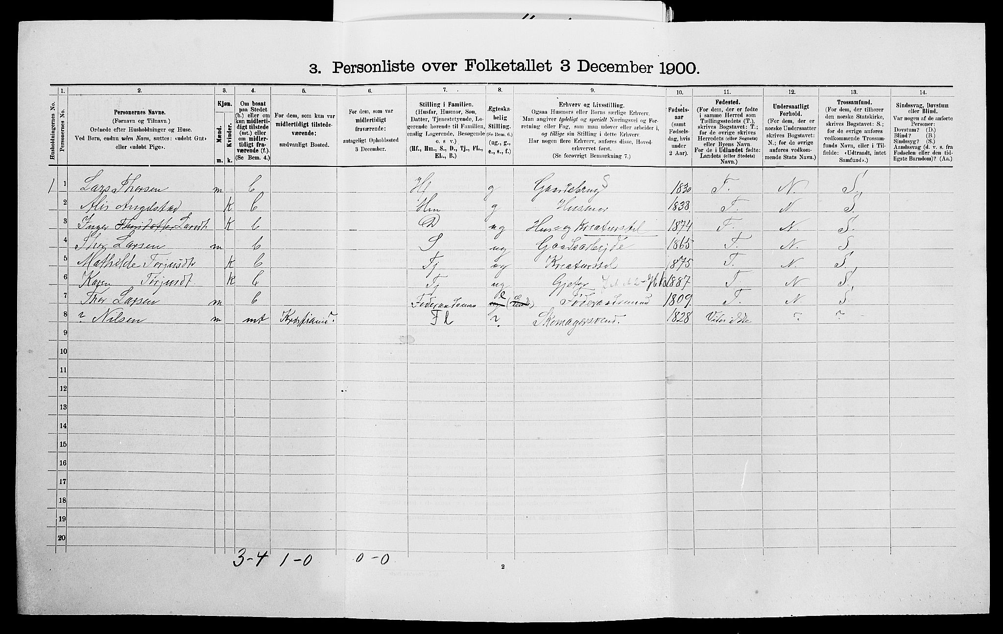 SAK, 1900 census for Holt, 1900, p. 1352