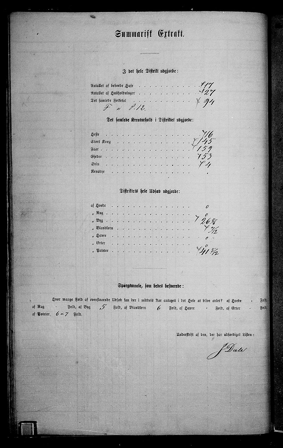 RA, 1865 census for Øystre Slidre, 1865, p. 23