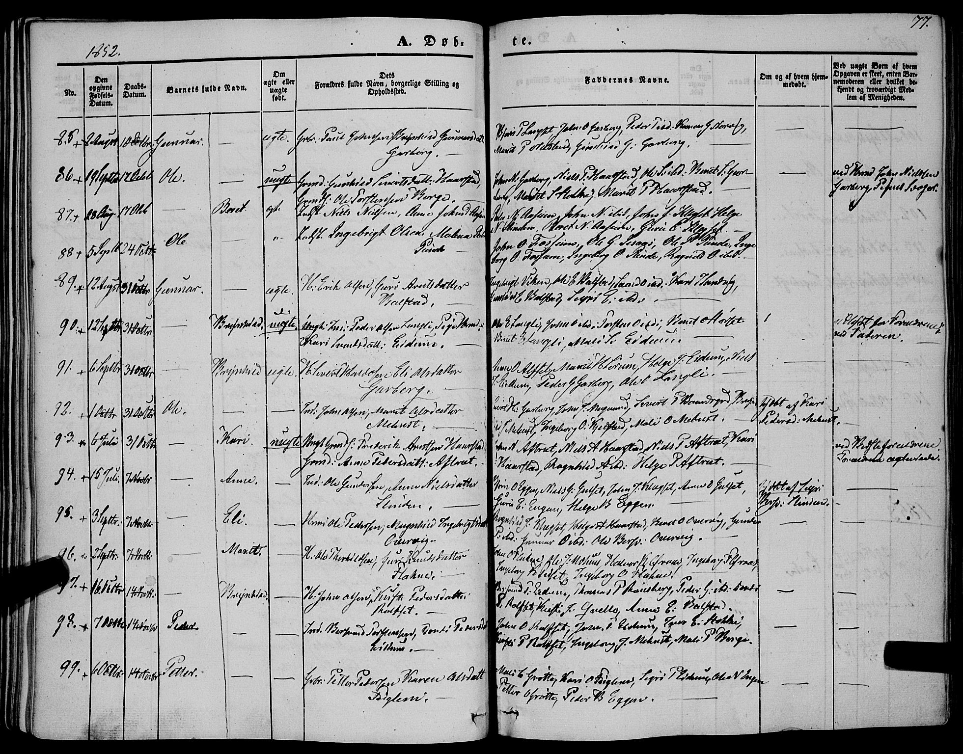 Ministerialprotokoller, klokkerbøker og fødselsregistre - Sør-Trøndelag, AV/SAT-A-1456/695/L1145: Parish register (official) no. 695A06 /1, 1843-1859, p. 77