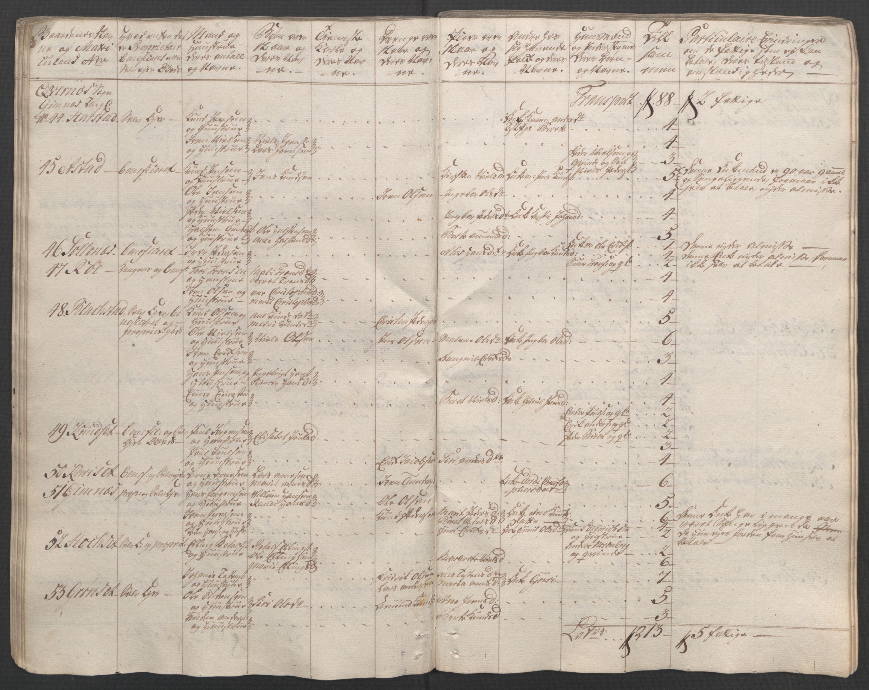 Rentekammeret inntil 1814, Reviderte regnskaper, Fogderegnskap, RA/EA-4092/R56/L3841: Ekstraskatten Nordmøre, 1762-1763, p. 55