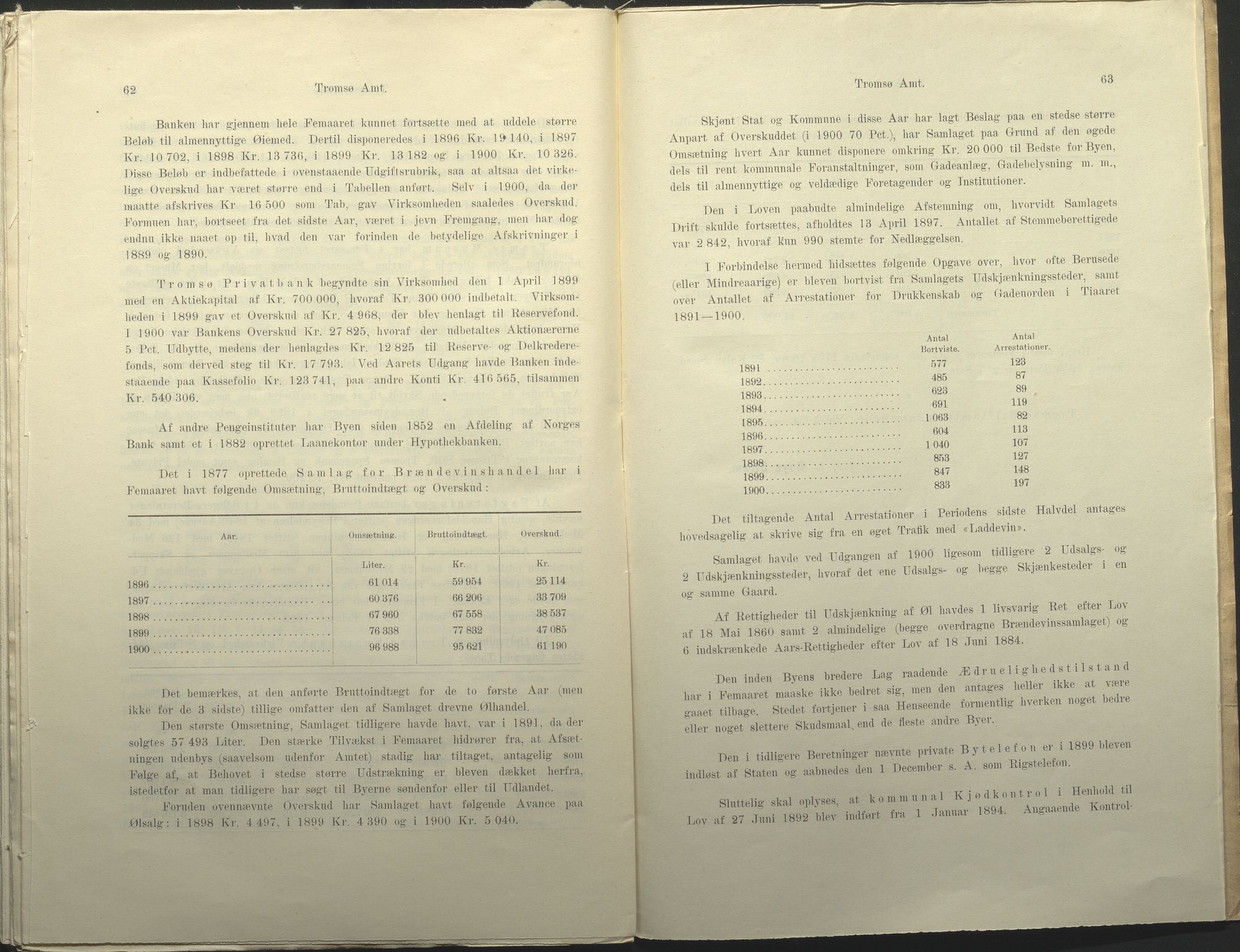 Fylkesmannen i Troms, AV/SATØ-S-0001/A7.25.1/L2072: Femårsberetninger, 1891-1900, p. 337