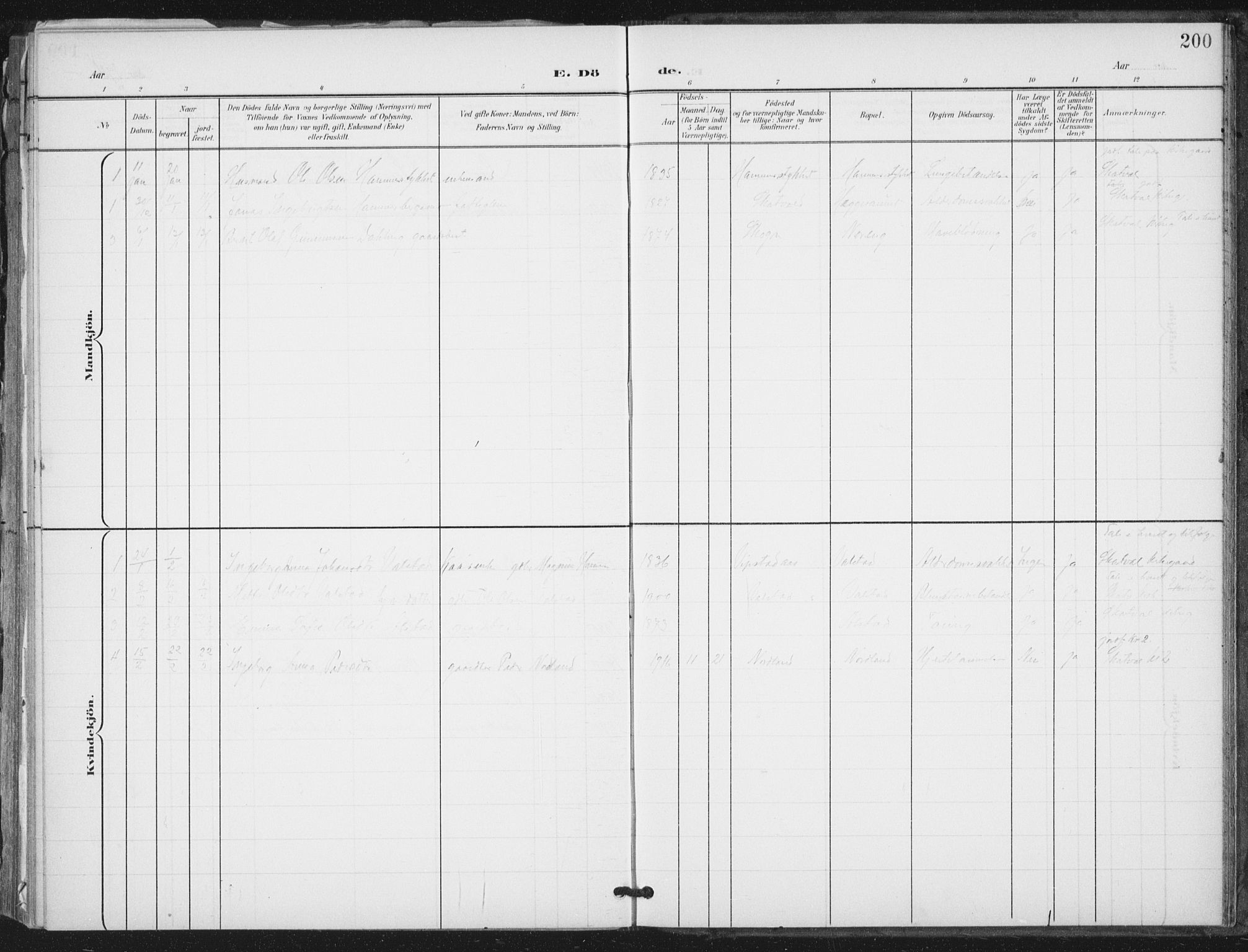 Ministerialprotokoller, klokkerbøker og fødselsregistre - Nord-Trøndelag, AV/SAT-A-1458/712/L0101: Parish register (official) no. 712A02, 1901-1916, p. 200