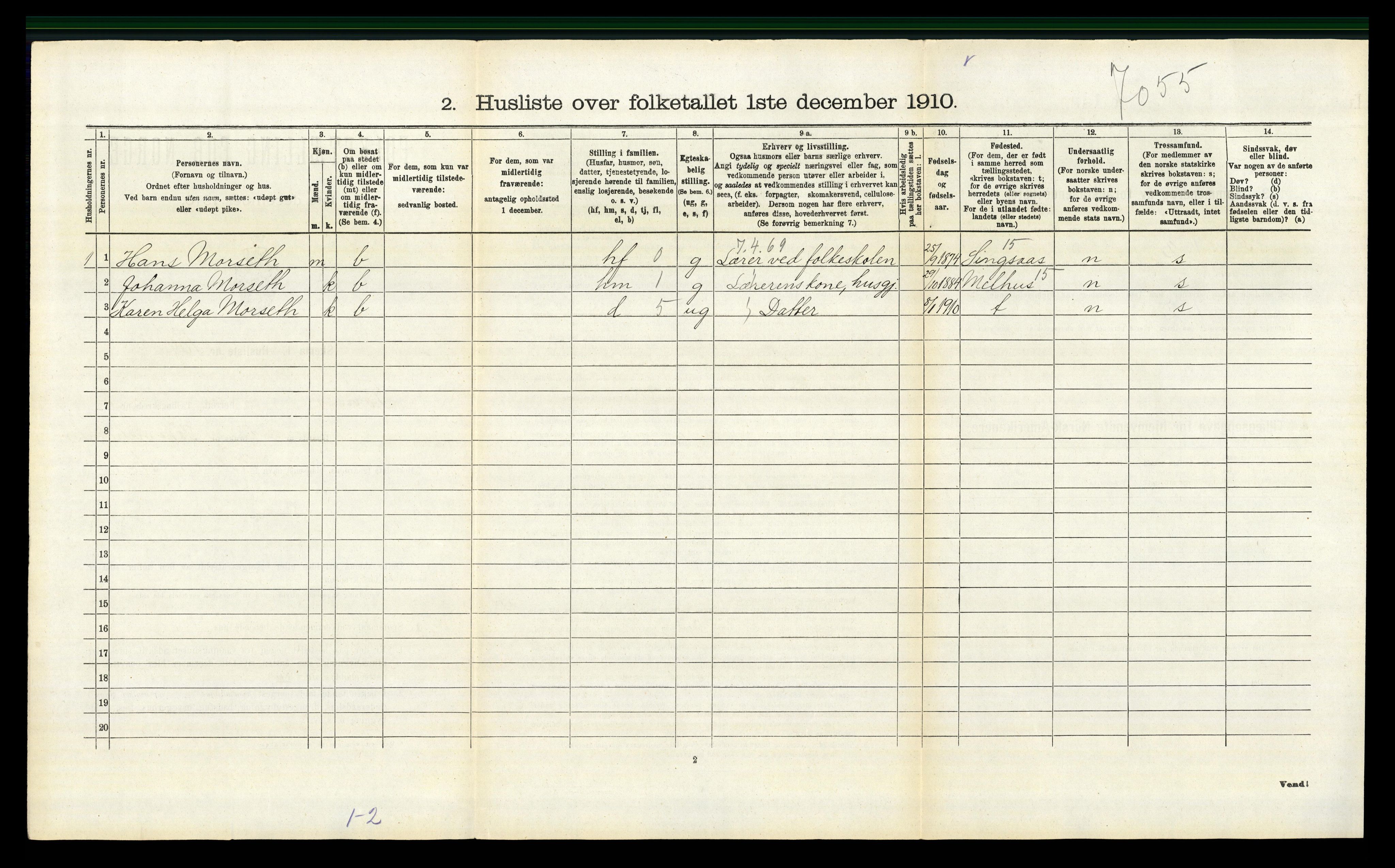 RA, 1910 census for Tynset, 1910, p. 506