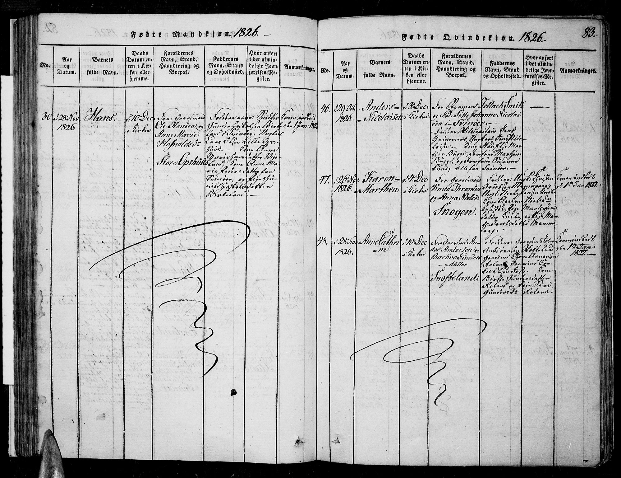 Sør-Audnedal sokneprestkontor, SAK/1111-0039/F/Fa/Fab/L0005: Parish register (official) no. A 5, 1816-1830, p. 83