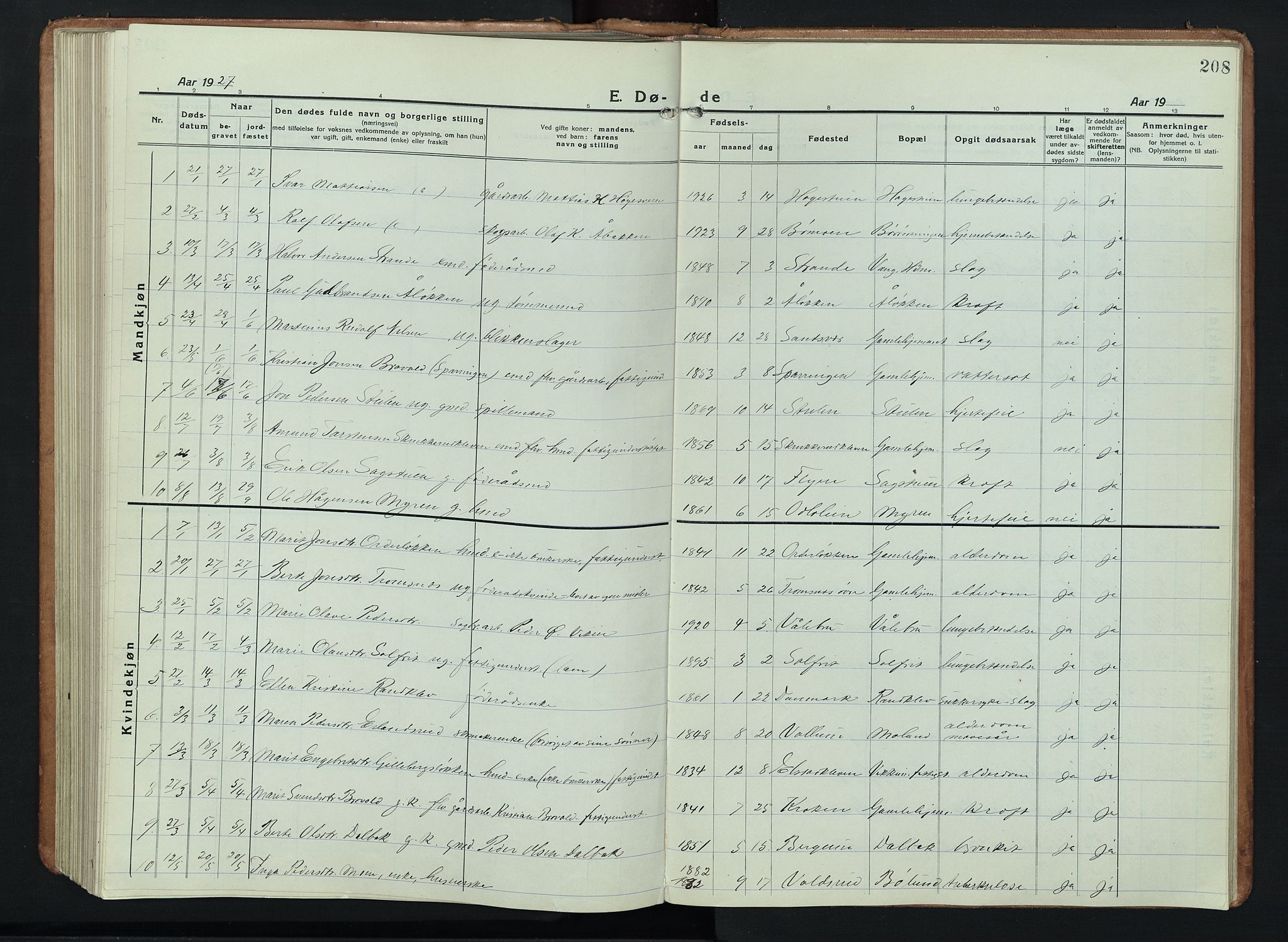 Ringebu prestekontor, SAH/PREST-082/H/Ha/Hab/L0011: Parish register (copy) no. 11, 1921-1943, p. 208