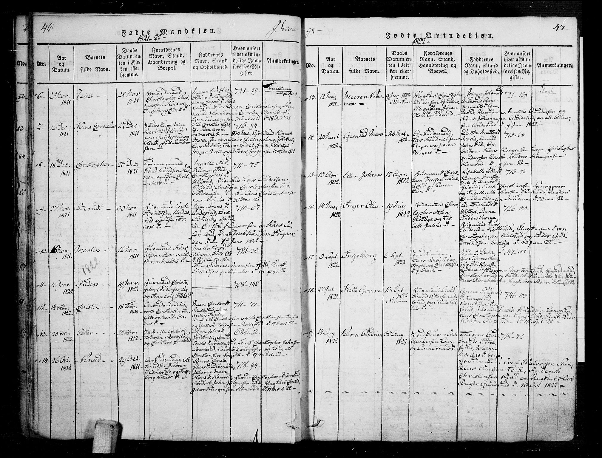 Skoger kirkebøker, SAKO/A-59/F/Fa/L0002: Parish register (official) no. I 2 /1, 1814-1842, p. 46-47