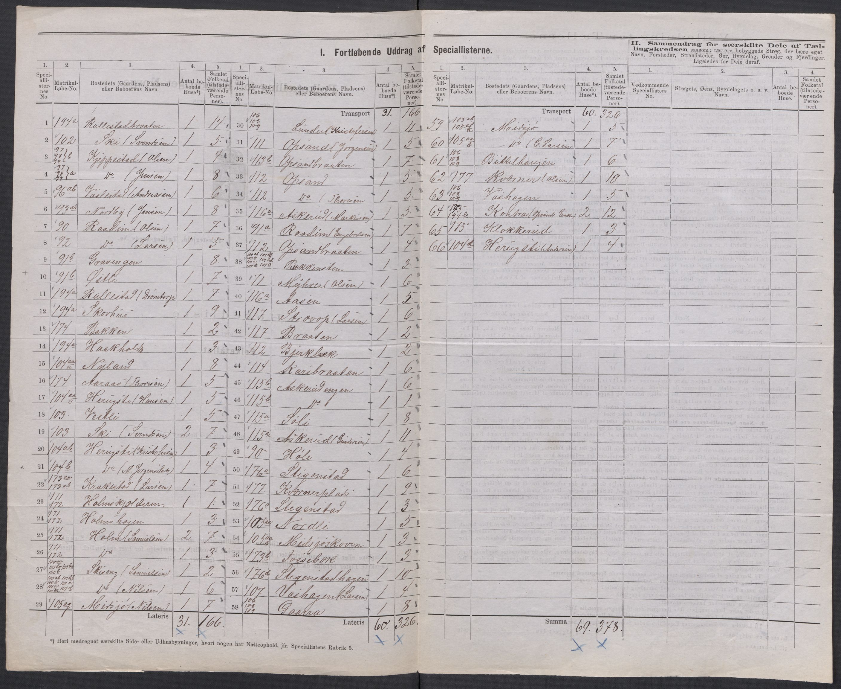 RA, 1875 census for 0212P Kråkstad, 1875, p. 5