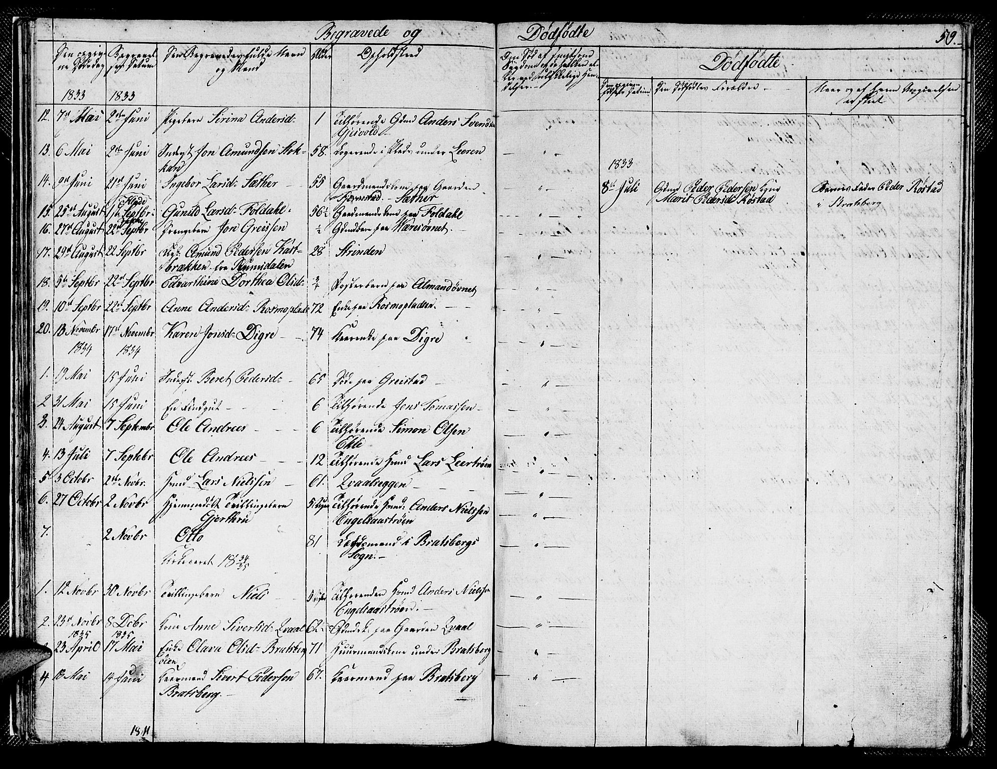 Ministerialprotokoller, klokkerbøker og fødselsregistre - Sør-Trøndelag, SAT/A-1456/608/L0338: Parish register (copy) no. 608C04, 1831-1843, p. 59