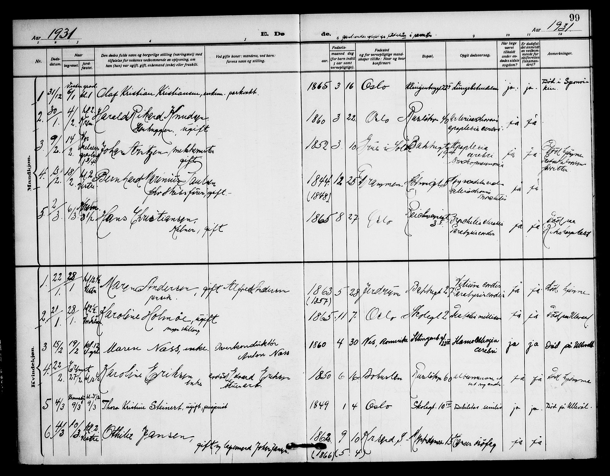 Piperviken prestekontor Kirkebøker, SAO/A-10874/F/L0005: Parish register (official) no. 5, 1911-1949, p. 99