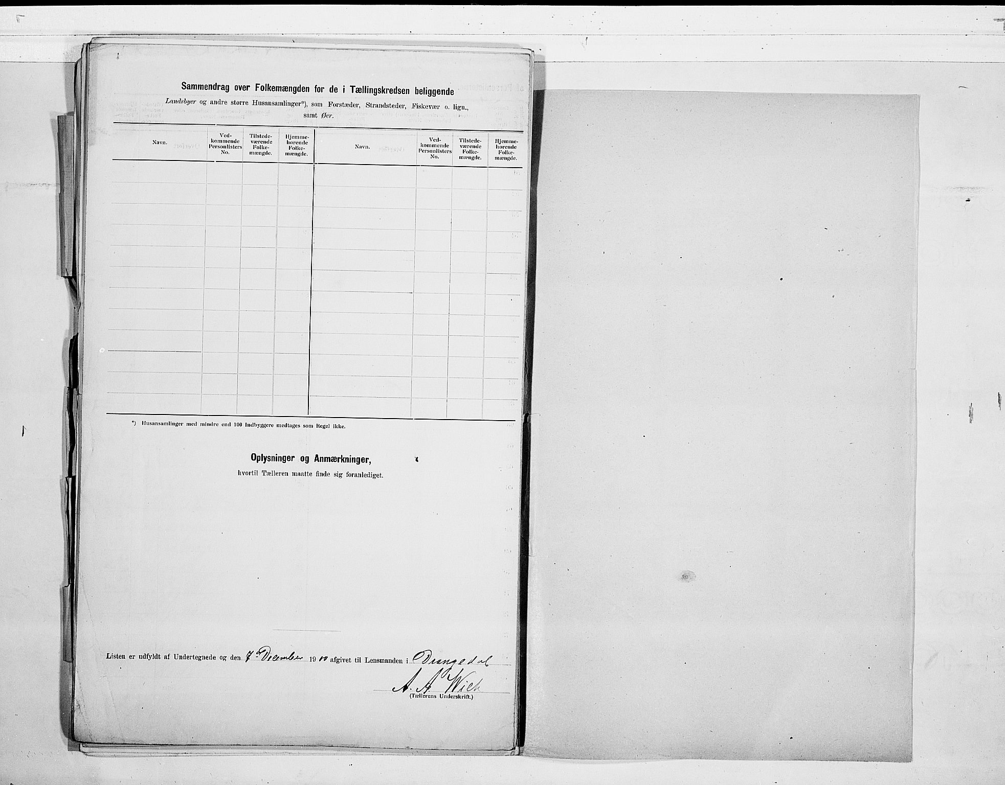 SAKO, 1900 census for Drangedal, 1900, p. 40