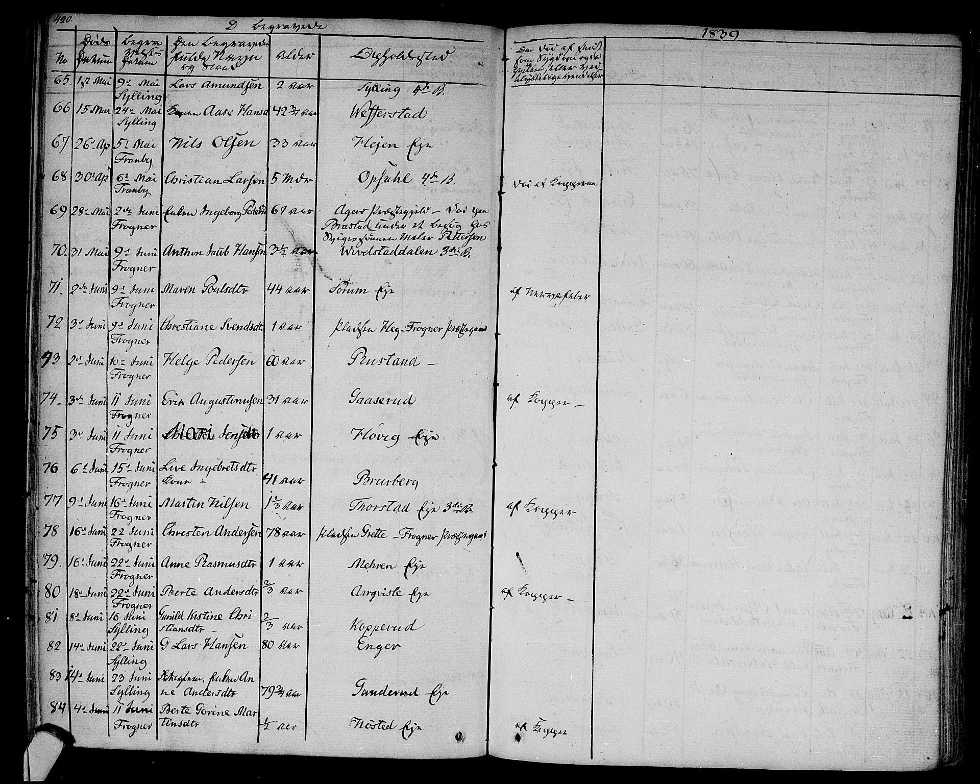 Lier kirkebøker, AV/SAKO-A-230/F/Fa/L0010: Parish register (official) no. I 10, 1827-1843, p. 420