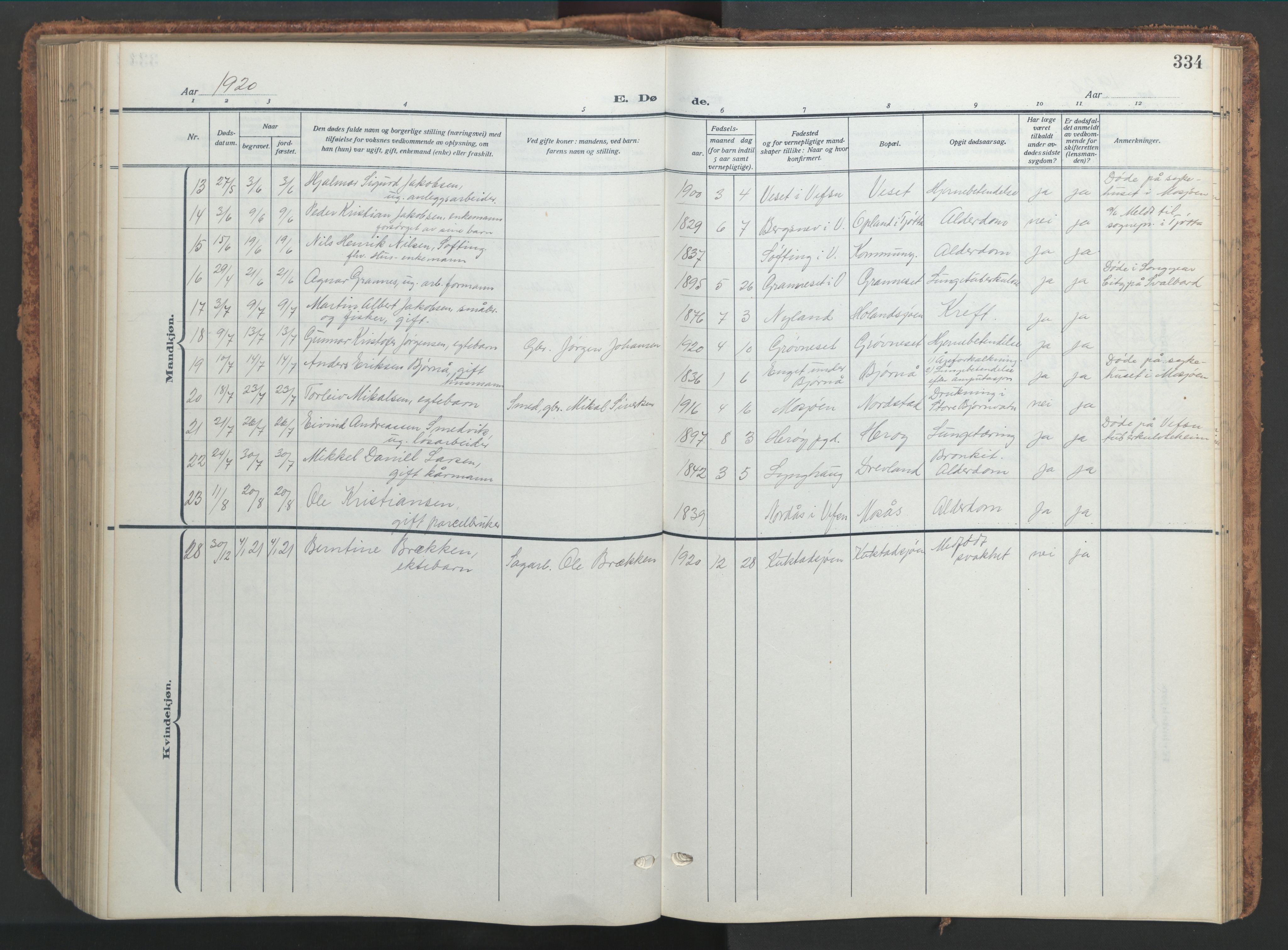 Ministerialprotokoller, klokkerbøker og fødselsregistre - Nordland, AV/SAT-A-1459/820/L0302: Parish register (copy) no. 820C04, 1917-1948, p. 334