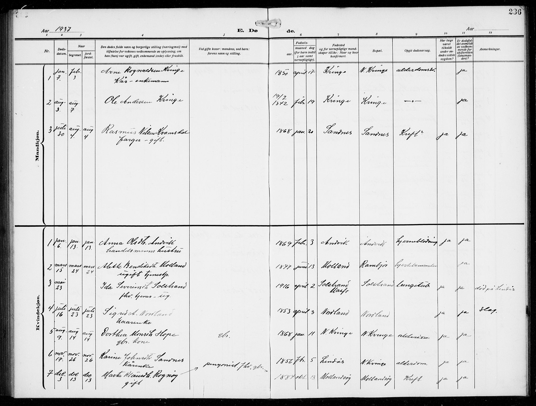 Masfjorden Sokneprestembete, SAB/A-77001: Parish register (copy) no. B  2, 1912-1939, p. 236
