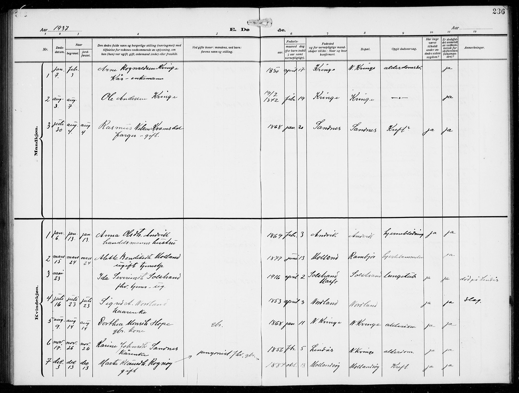 Masfjorden Sokneprestembete, AV/SAB-A-77001: Parish register (copy) no. B  2, 1912-1939, p. 236