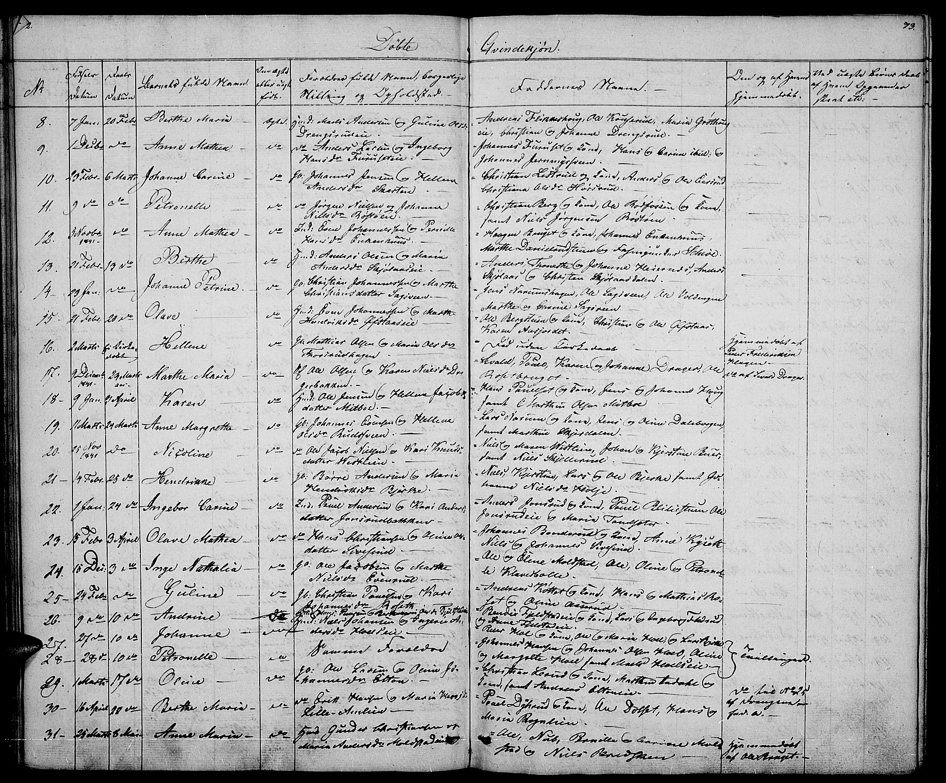 Vestre Toten prestekontor, AV/SAH-PREST-108/H/Ha/Hab/L0002: Parish register (copy) no. 2, 1836-1848, p. 72-73