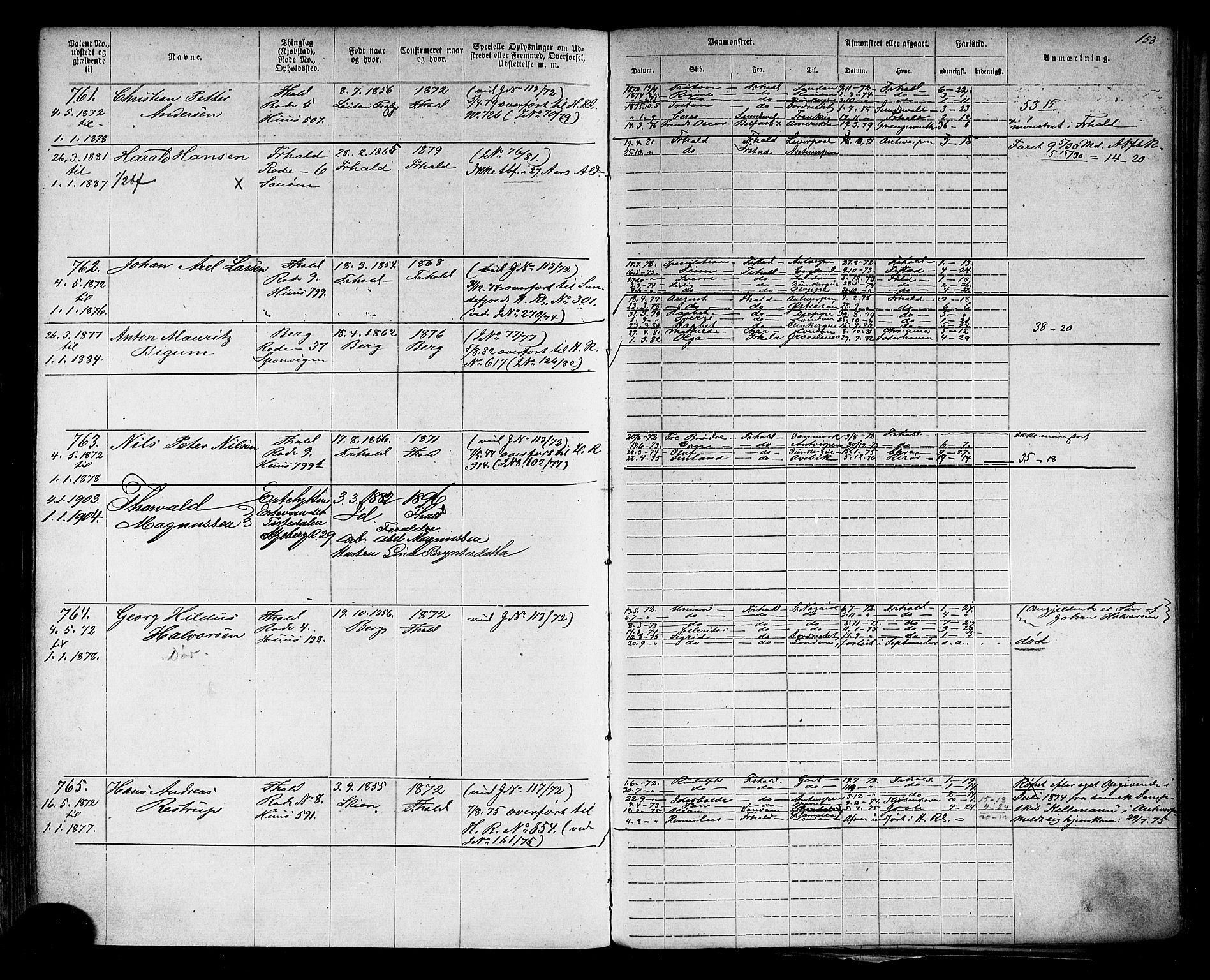 Halden mønstringskontor, AV/SAO-A-10569a/F/Fc/Fca/L0002: Annotasjonsrulle, 1868-1875, p. 173