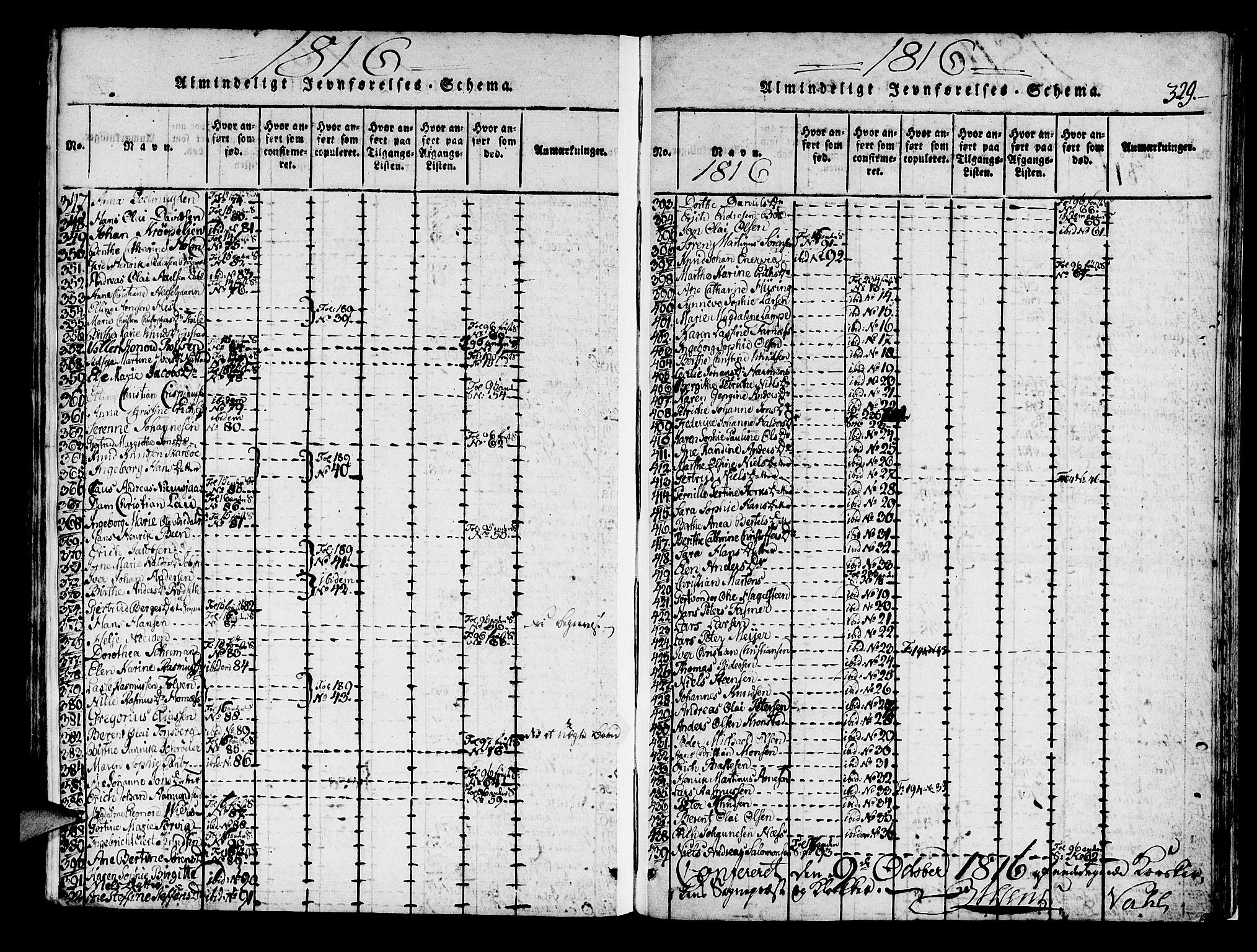 Korskirken sokneprestembete, AV/SAB-A-76101/H/Haa/L0013: Parish register (official) no. A 13, 1815-1822, p. 329