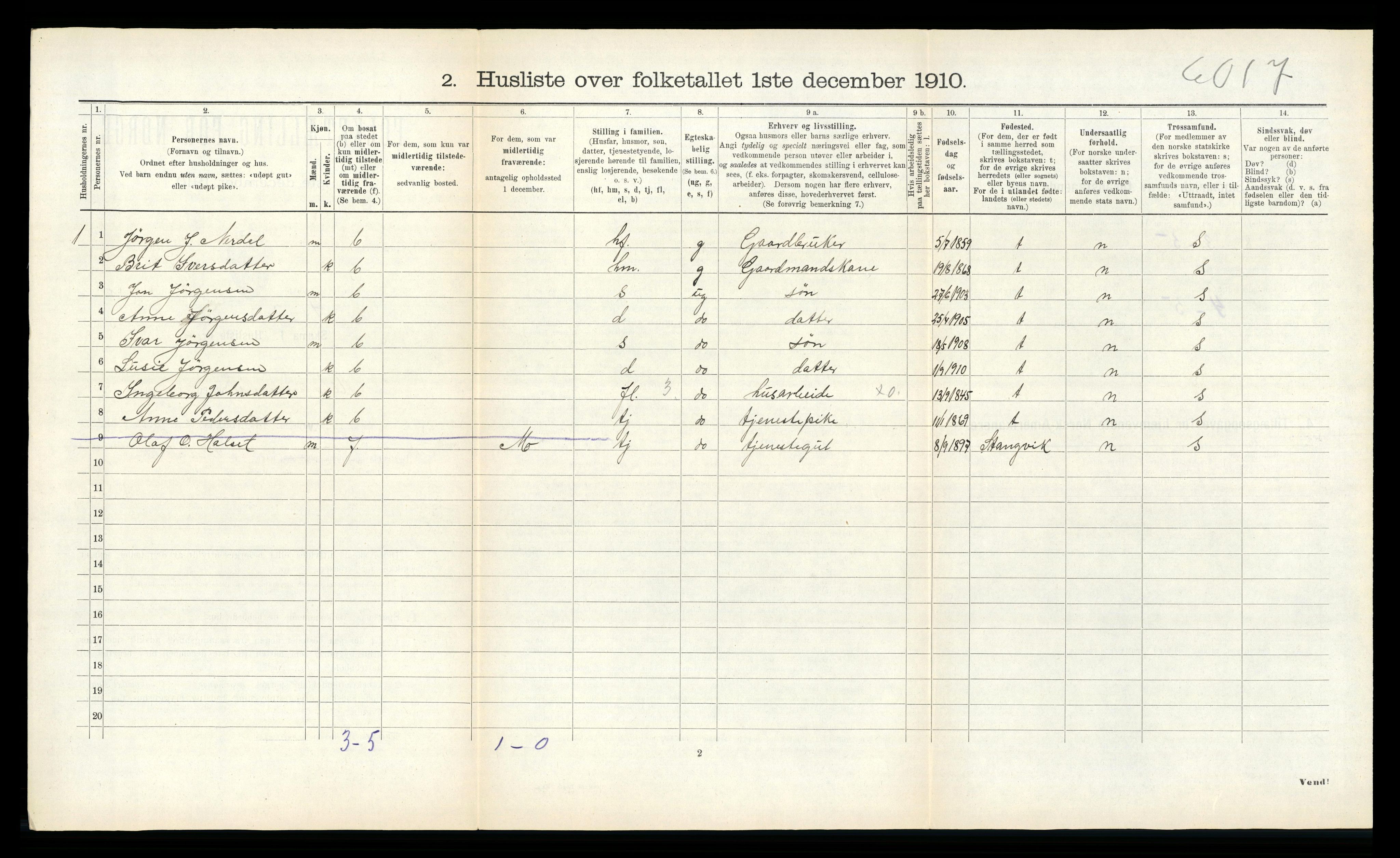 RA, 1910 census for Ålvundeid, 1910, p. 150