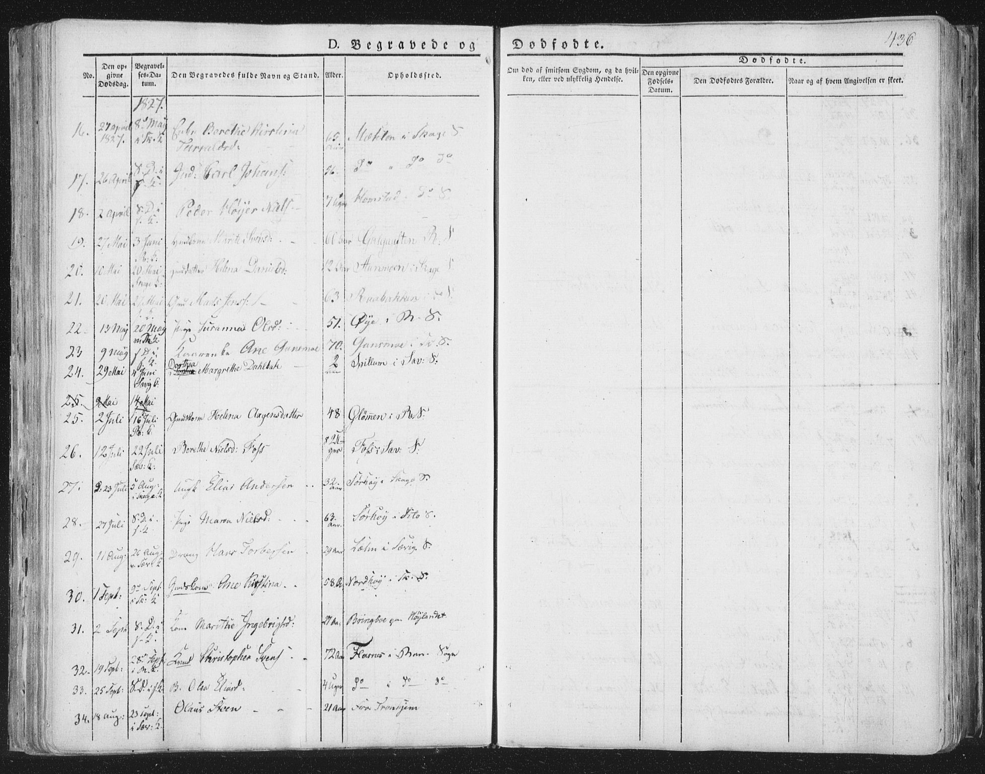 Ministerialprotokoller, klokkerbøker og fødselsregistre - Nord-Trøndelag, SAT/A-1458/764/L0552: Parish register (official) no. 764A07b, 1824-1865, p. 436