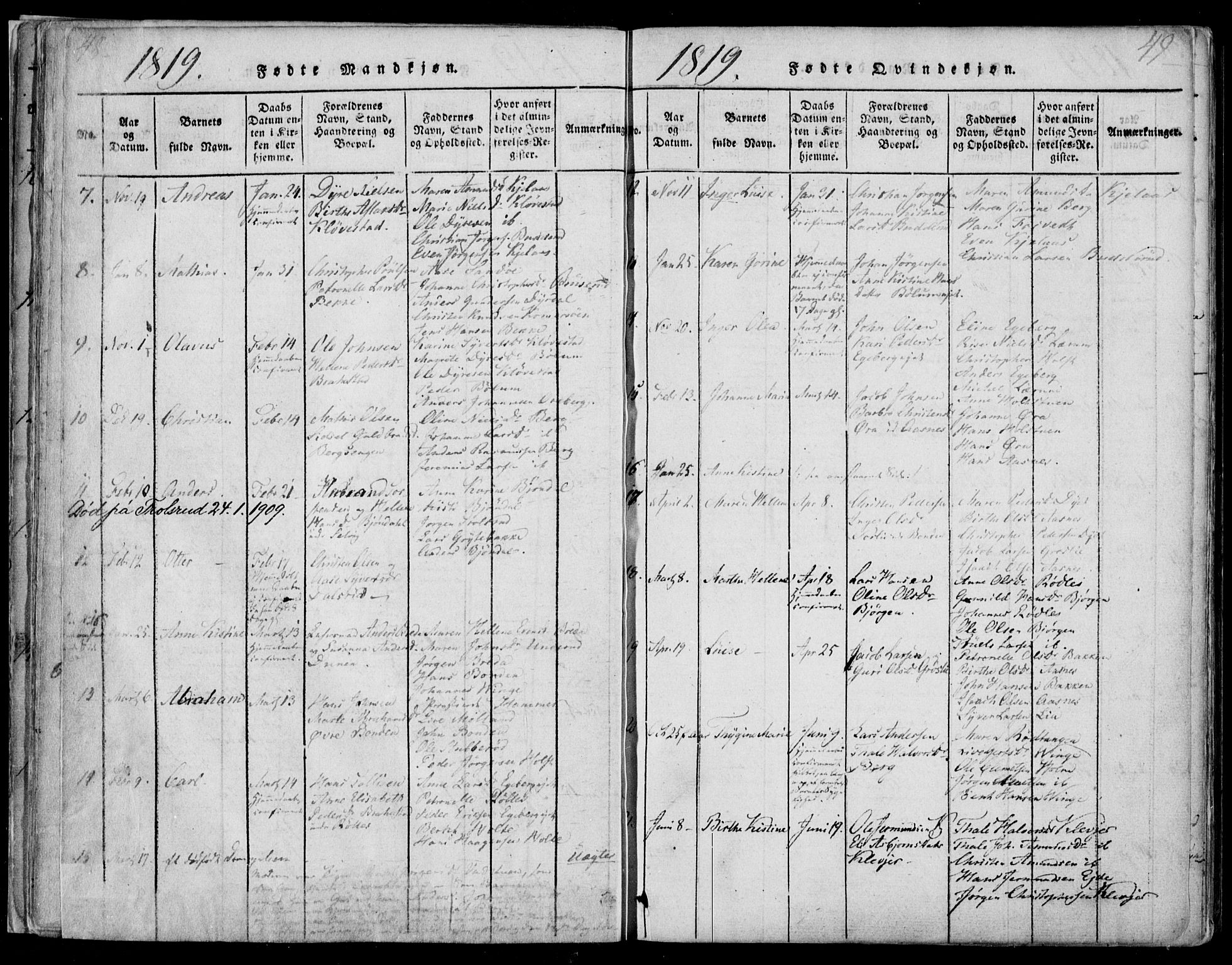 Sande Kirkebøker, SAKO/A-53/F/Fa/L0003: Parish register (official) no. 3, 1814-1847, p. 48-49