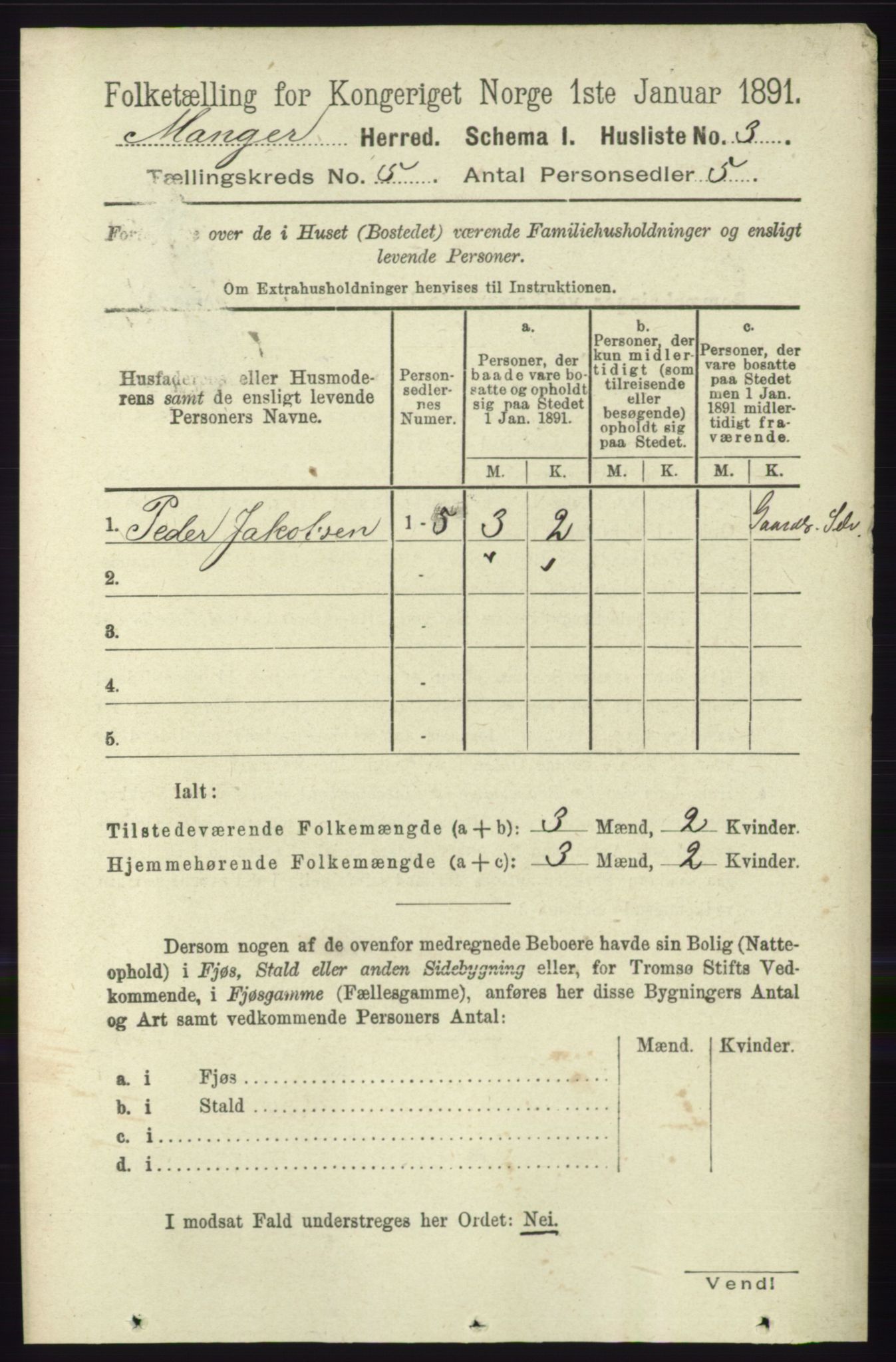 RA, 1891 census for 1261 Manger, 1891, p. 2544