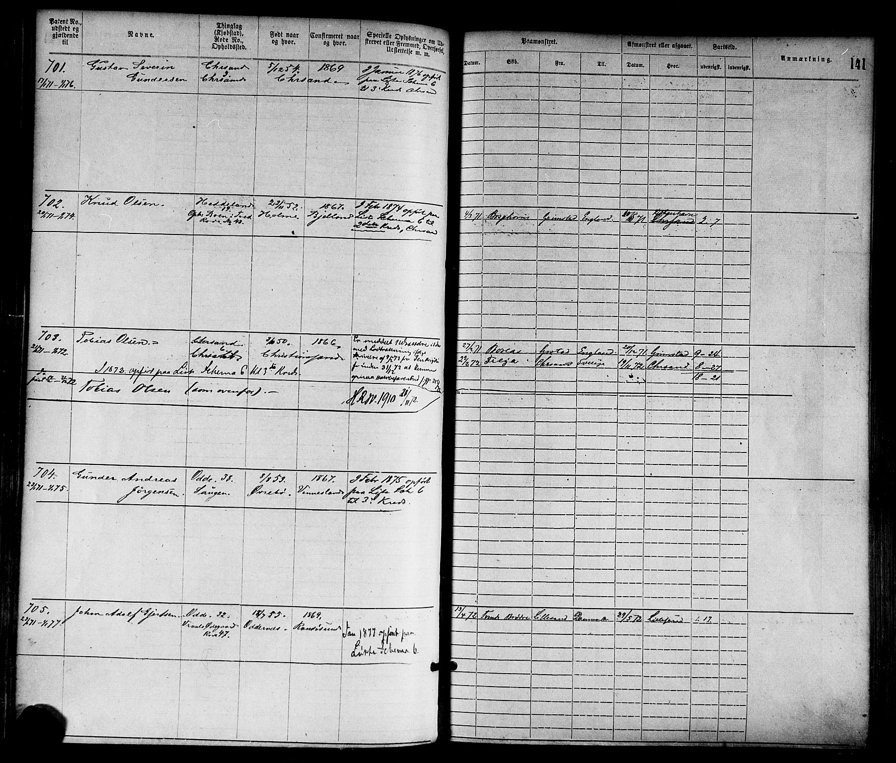 Kristiansand mønstringskrets, SAK/2031-0015/F/Fa/L0005: Annotasjonsrulle nr 1-1920 med register, I-3, 1870-1880, p. 176