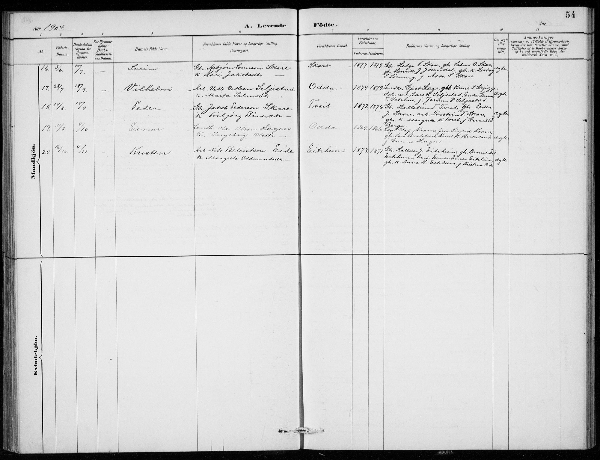 Odda Sokneprestembete, AV/SAB-A-77201/H/Hab: Parish register (copy) no. B  1, 1887-1909, p. 54