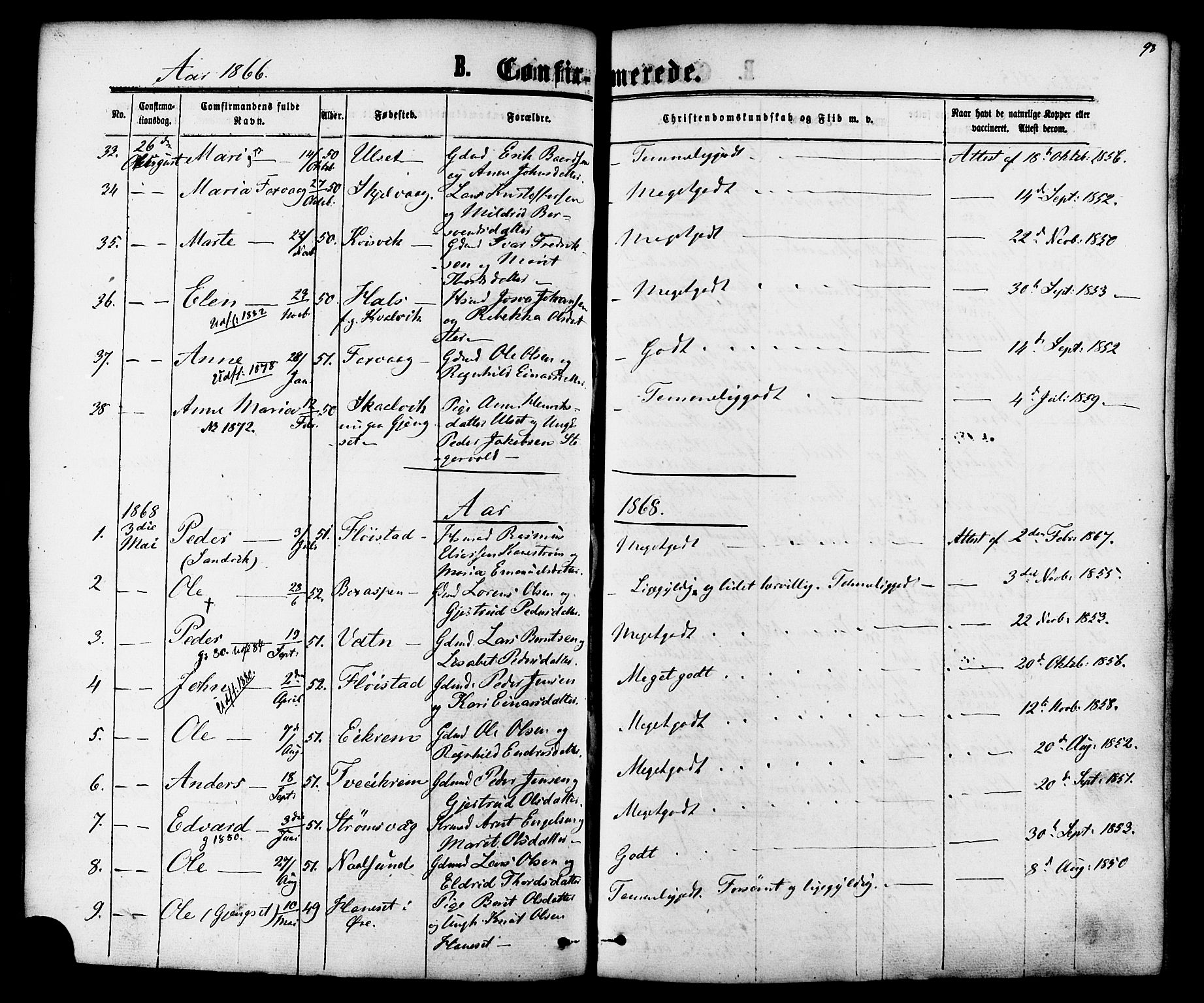 Ministerialprotokoller, klokkerbøker og fødselsregistre - Møre og Romsdal, AV/SAT-A-1454/587/L0999: Parish register (official) no. 587A01, 1864-1886, p. 98