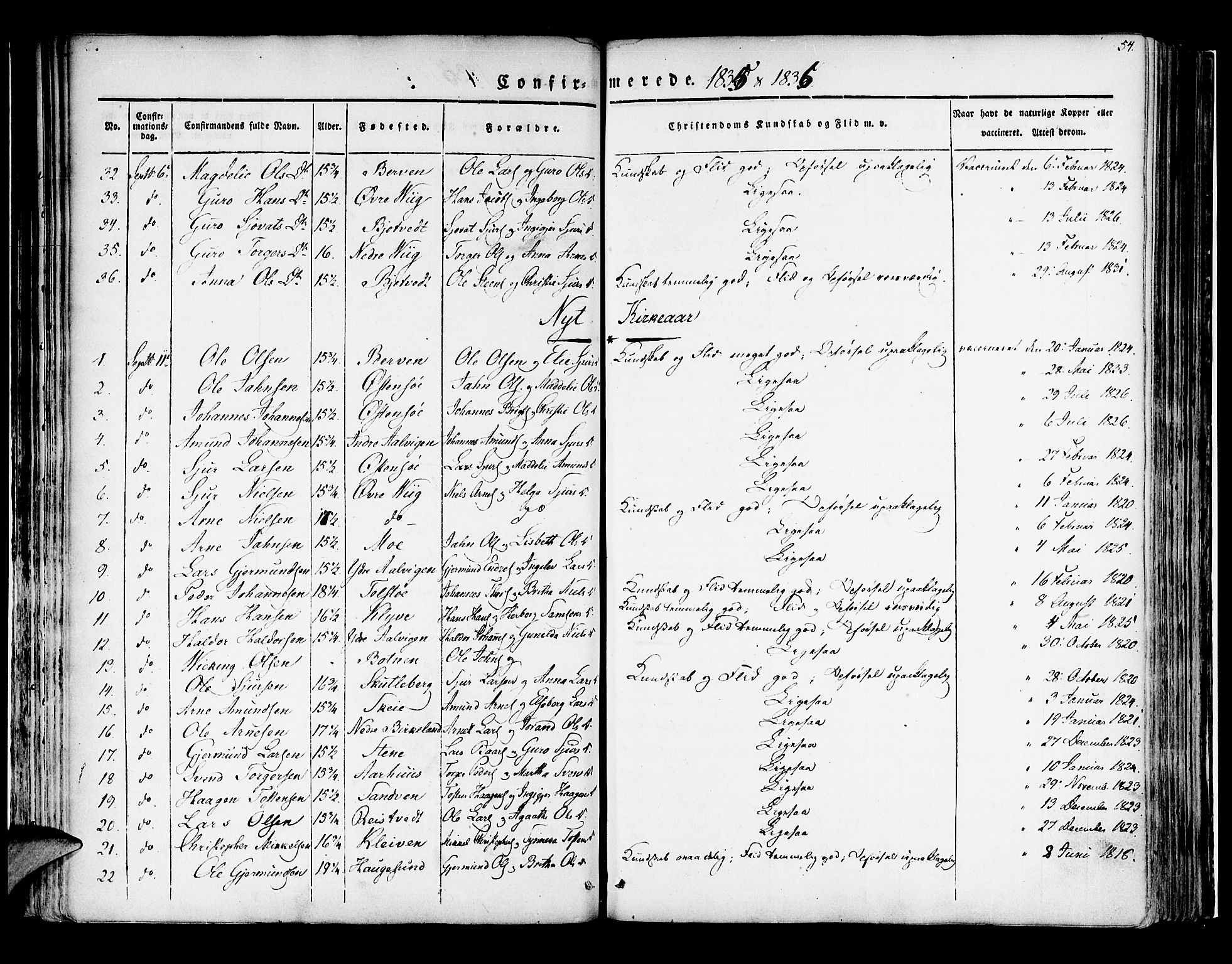 Kvam sokneprestembete, SAB/A-76201/H/Haa: Parish register (official) no. A 7, 1832-1843, p. 54