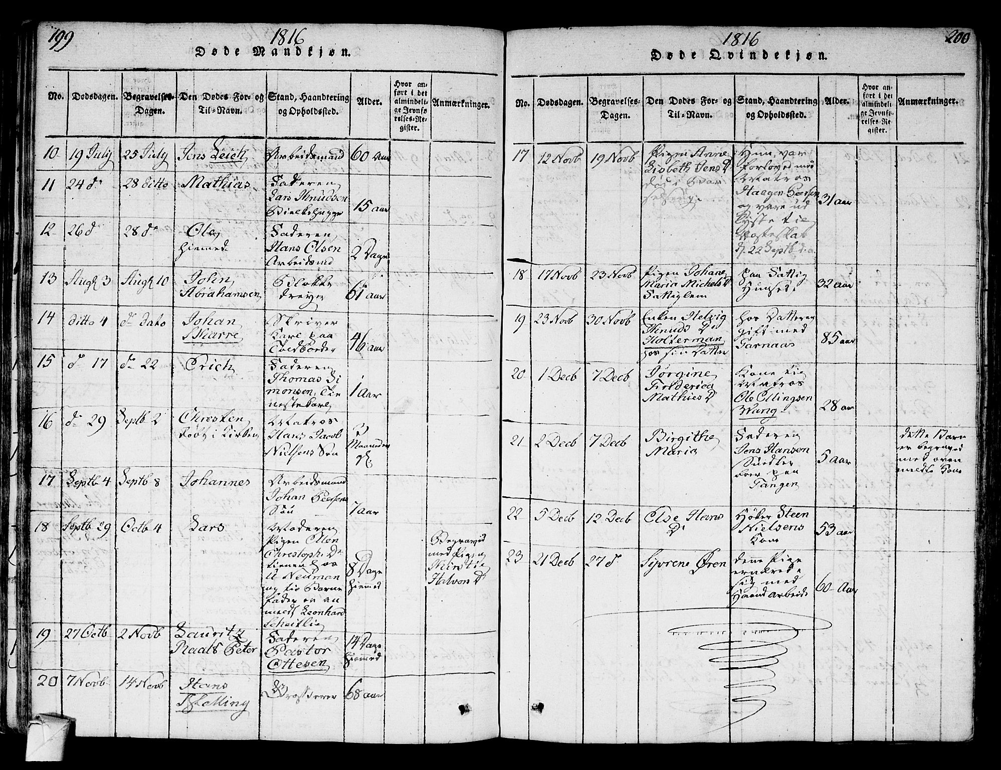 Strømsø kirkebøker, AV/SAKO-A-246/F/Fa/L0011: Parish register (official) no. I 11, 1815-1829, p. 199-200